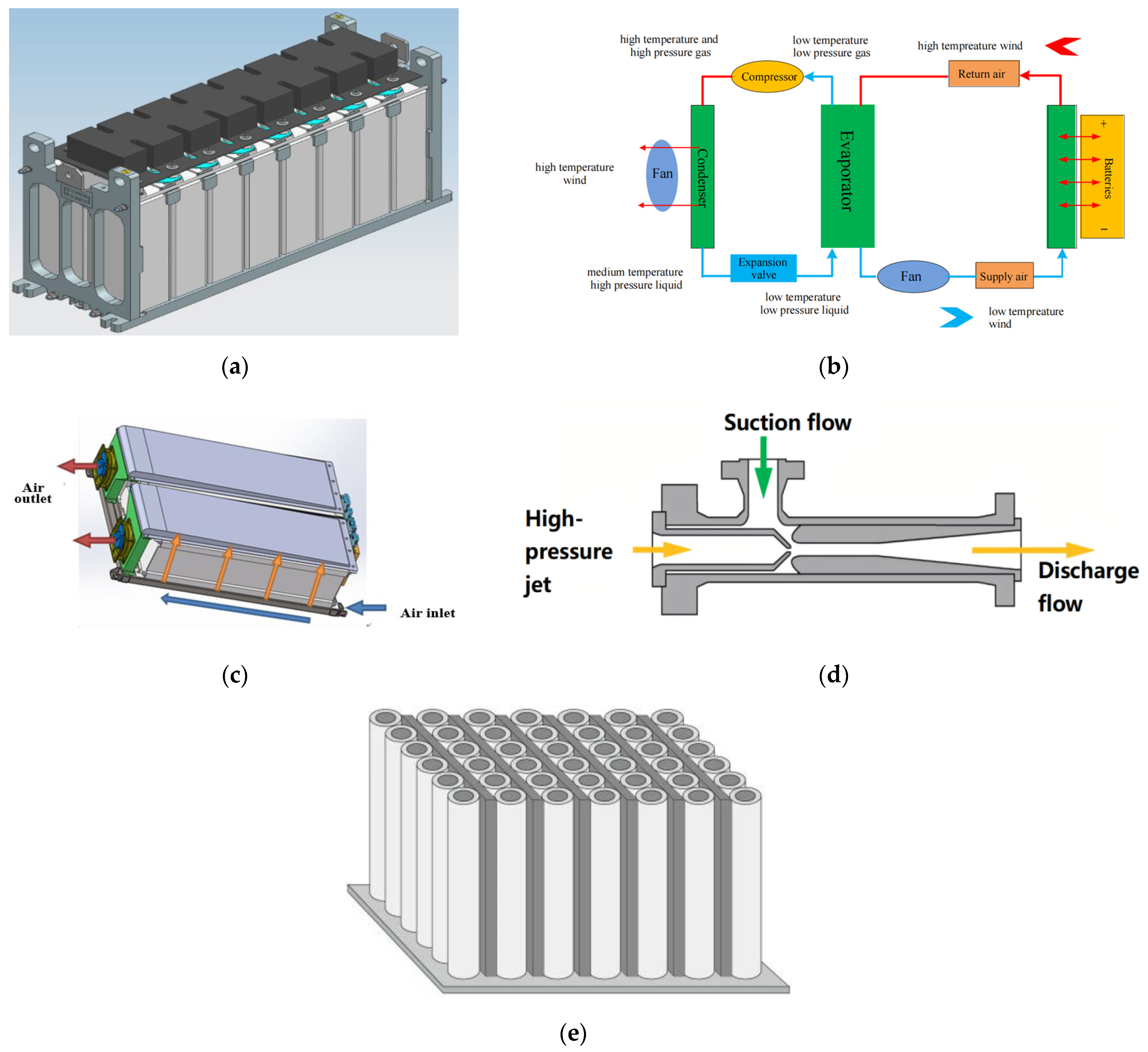 Sustainability 15 07271 g005
