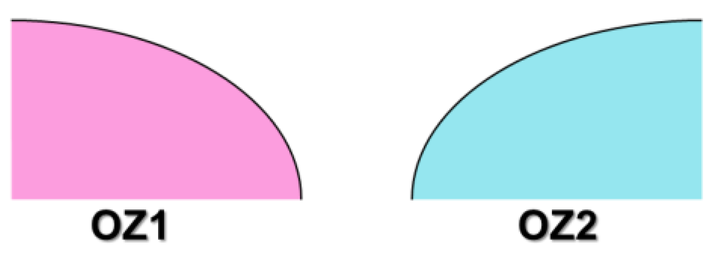 Sustainability 15 07271 g006