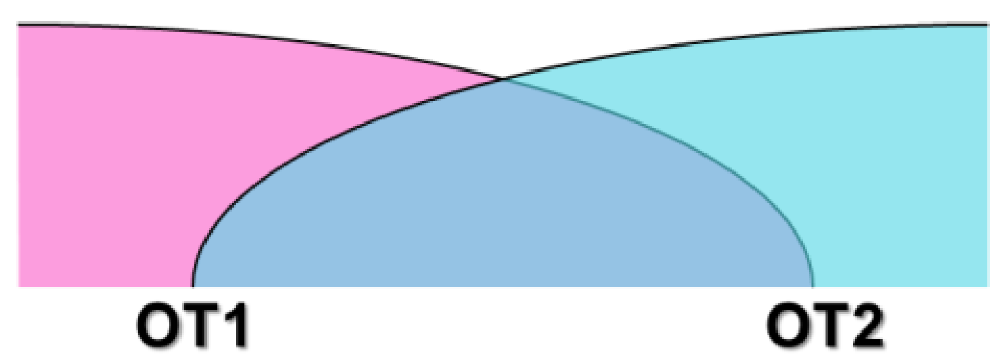 Sustainability 15 07271 g008