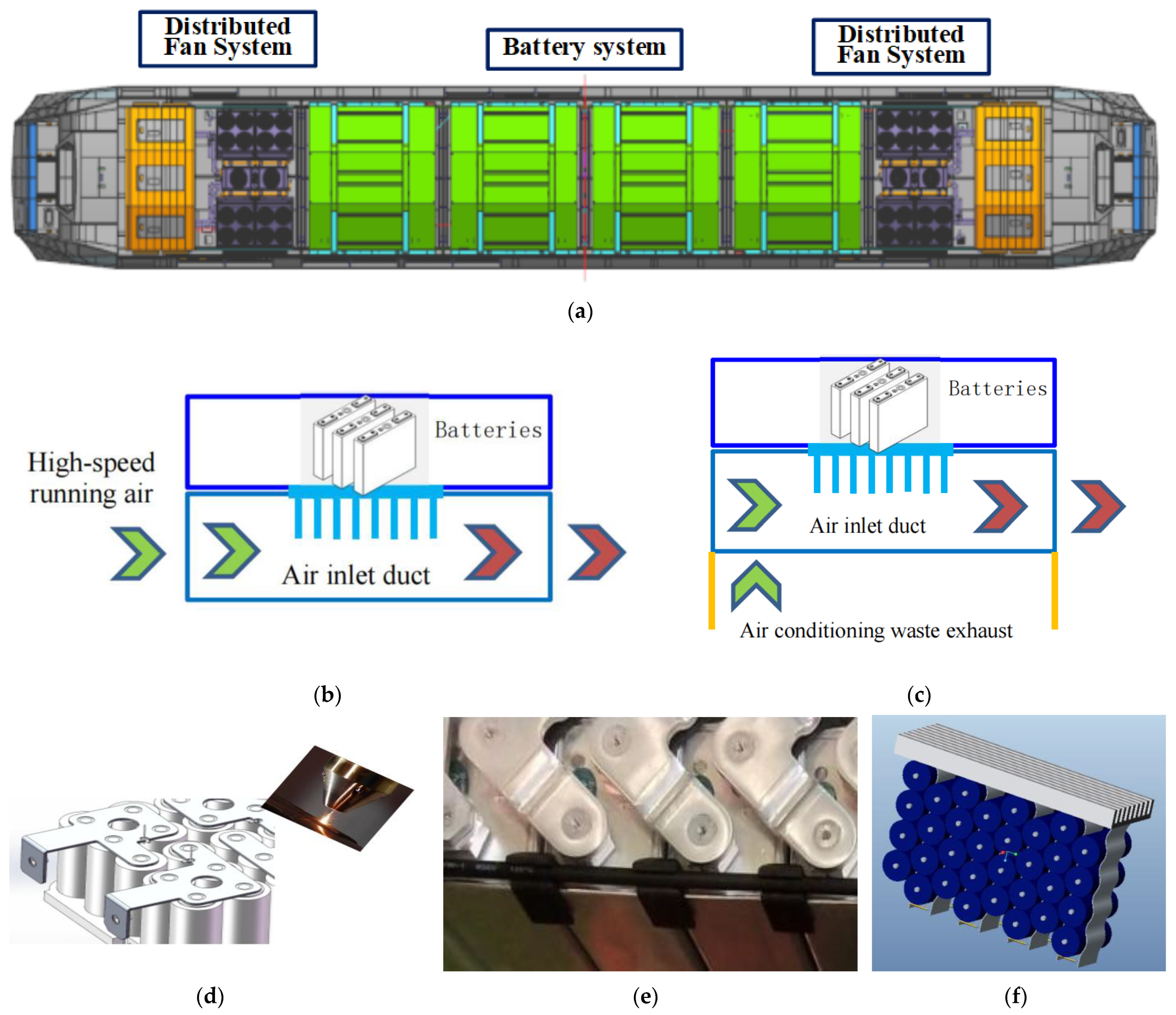 Sustainability 15 07271 g009