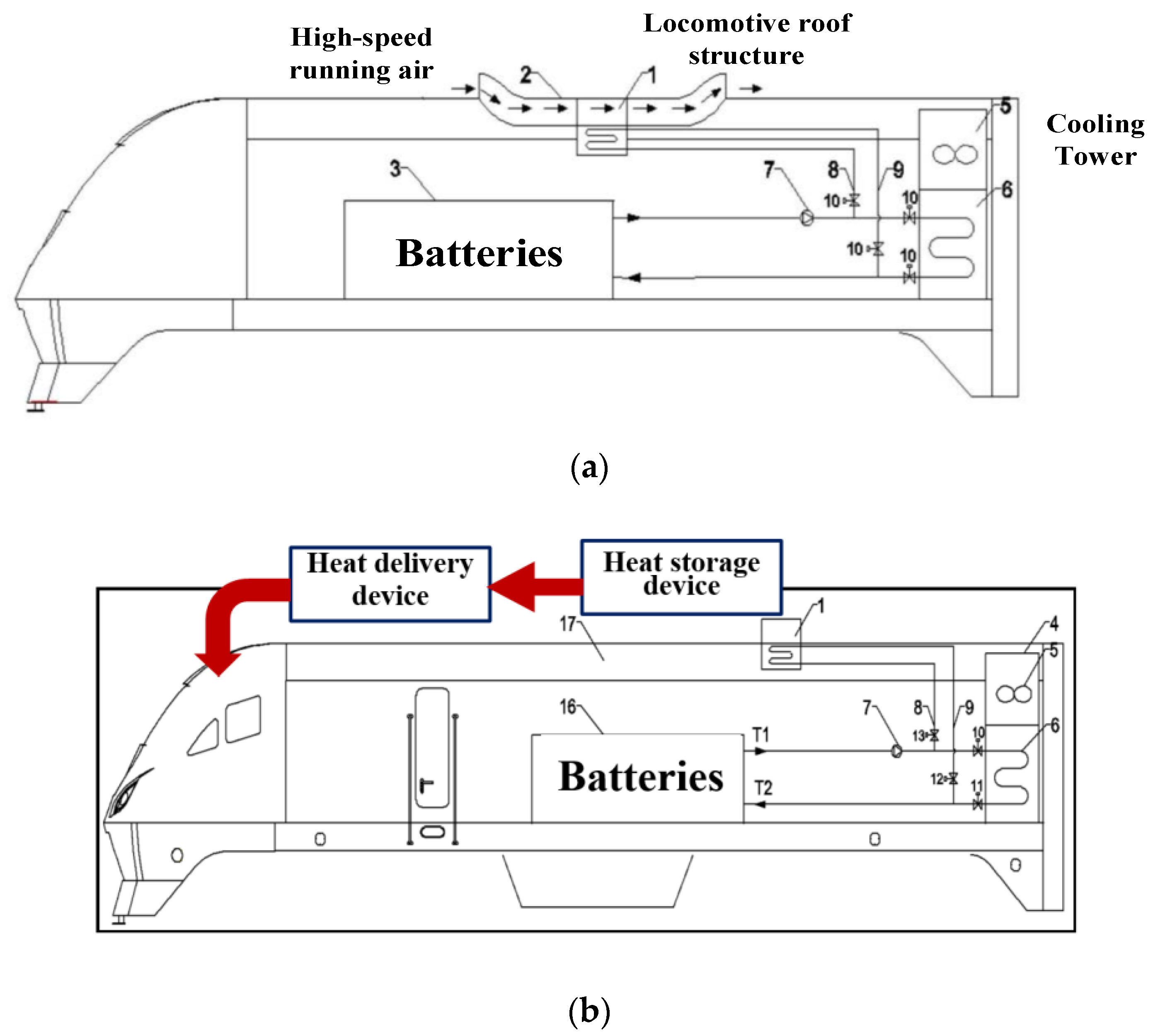 Sustainability 15 07271 g010a