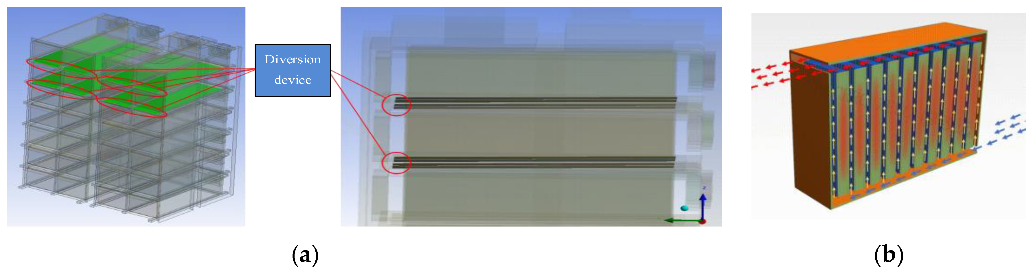 Sustainability 15 07271 g012