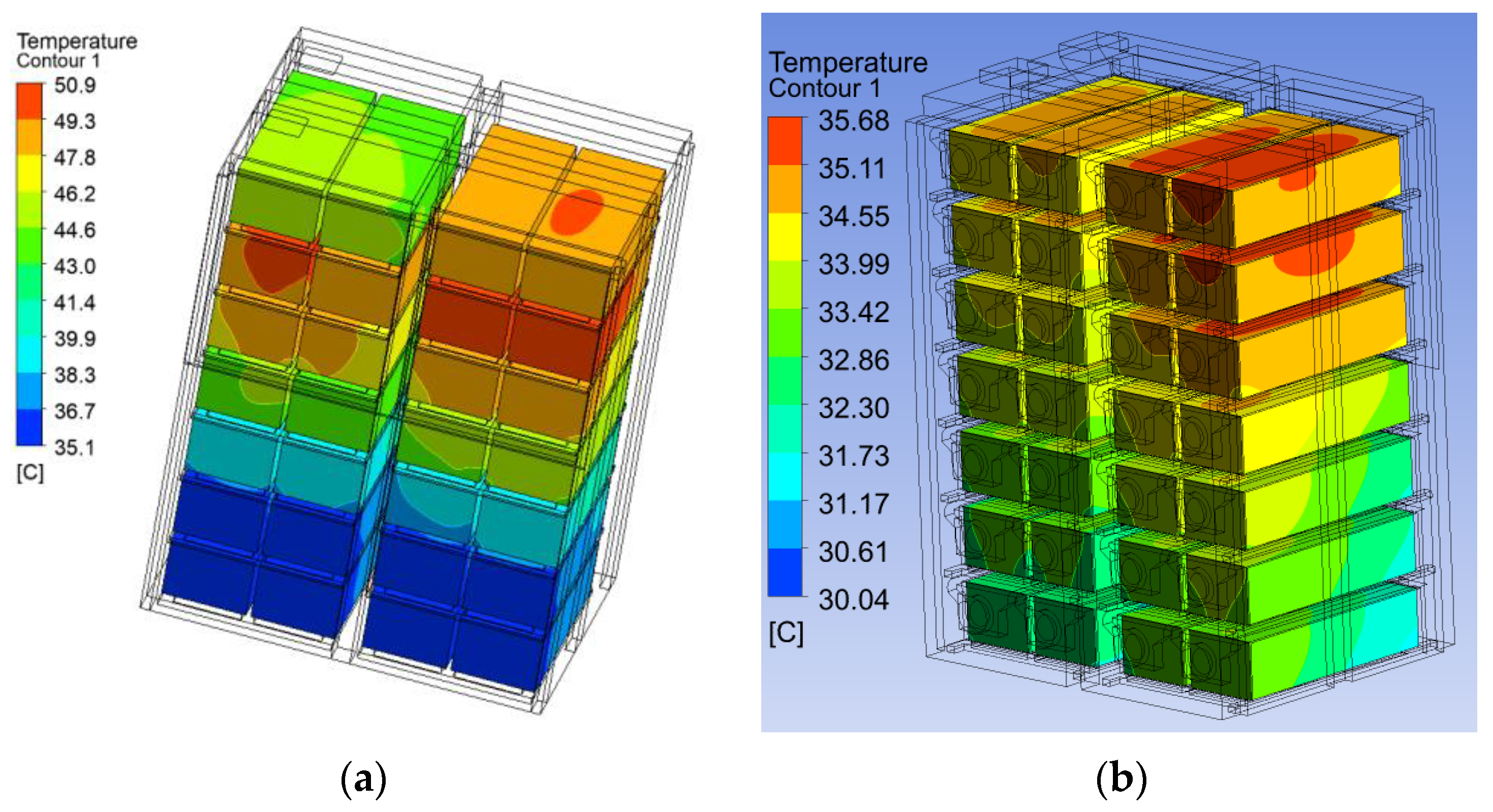 Sustainability 15 07271 g014