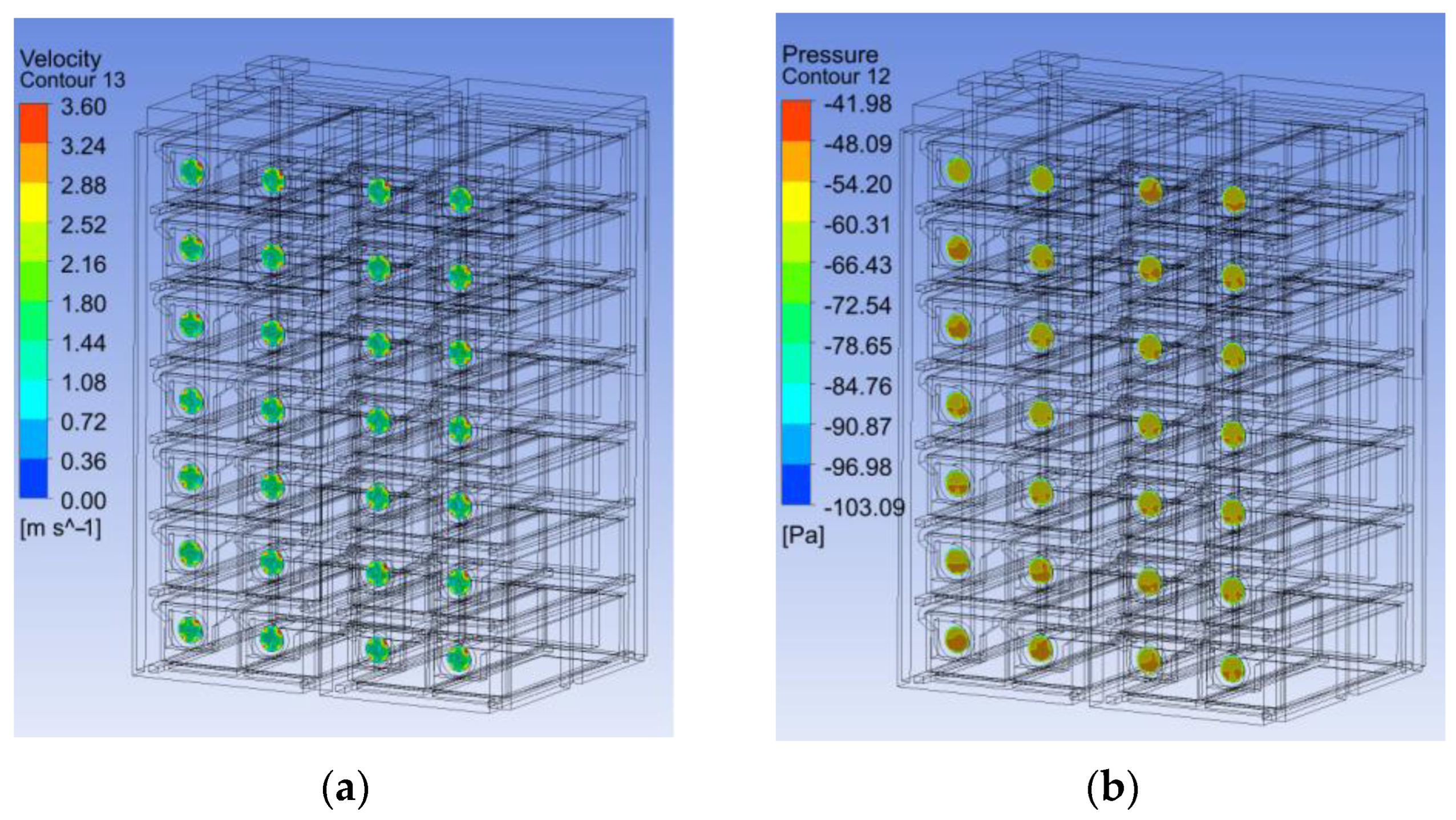 Sustainability 15 07271 g015