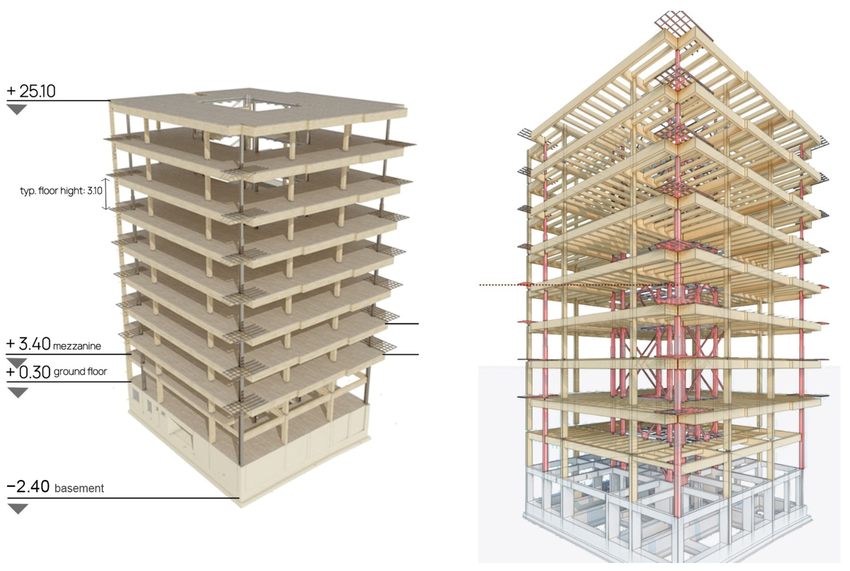Sustainability 15 07273 g004
