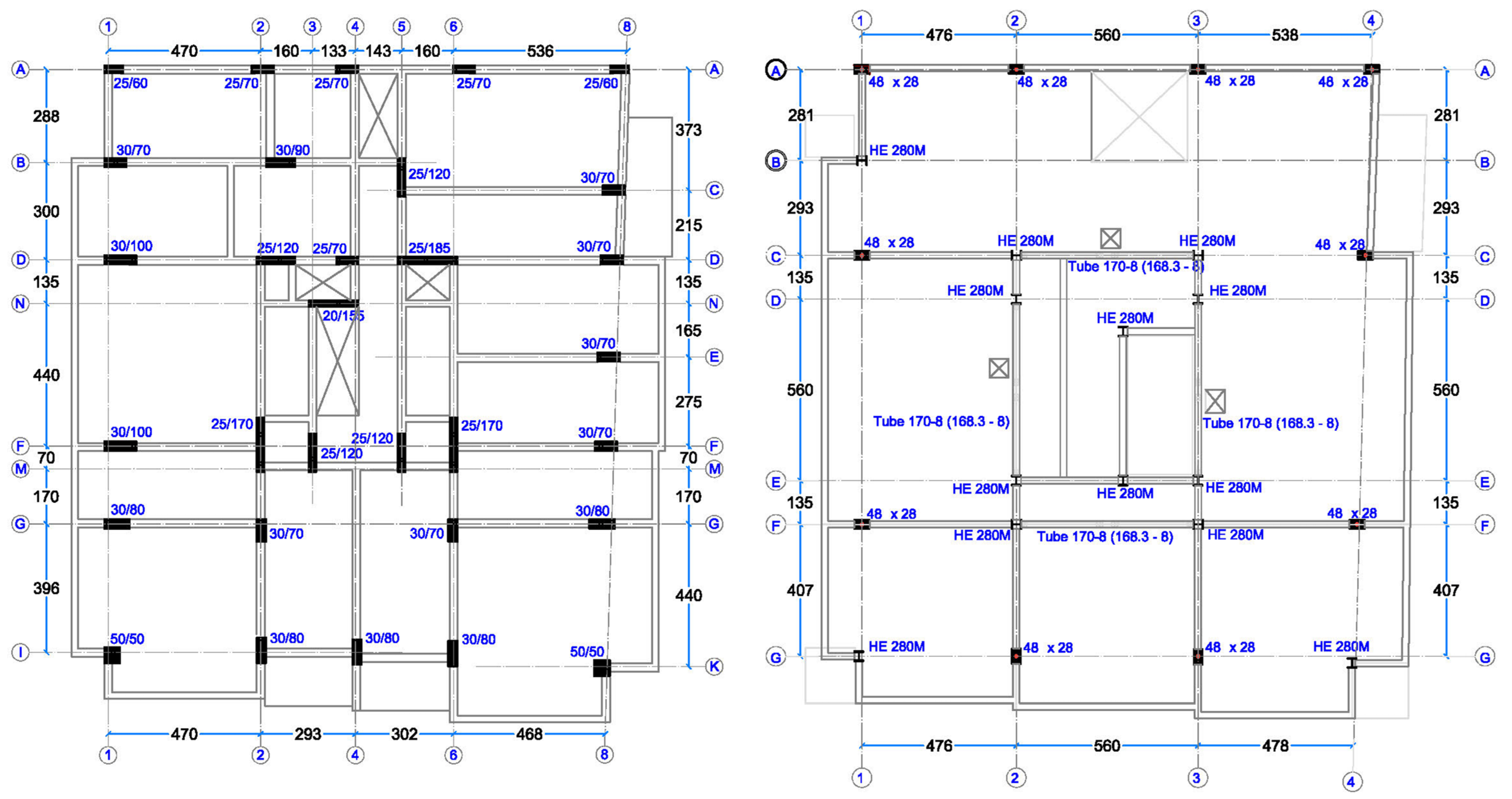 Sustainability 15 07273 g008