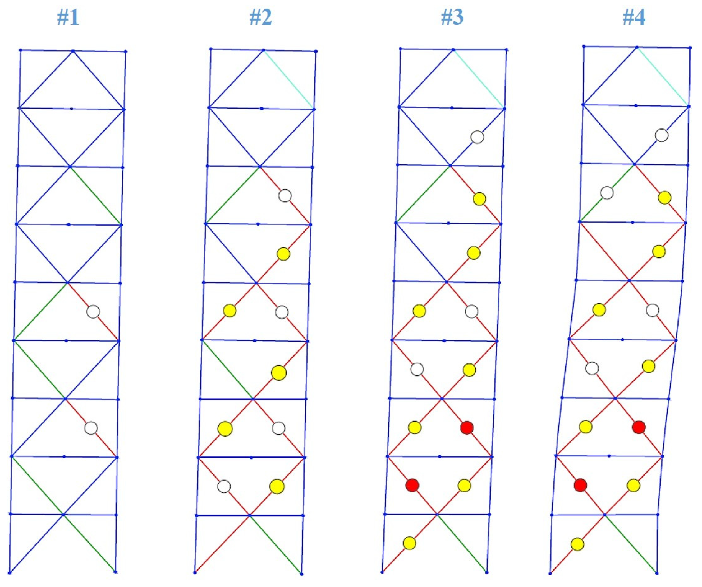 Sustainability 15 07273 g010
