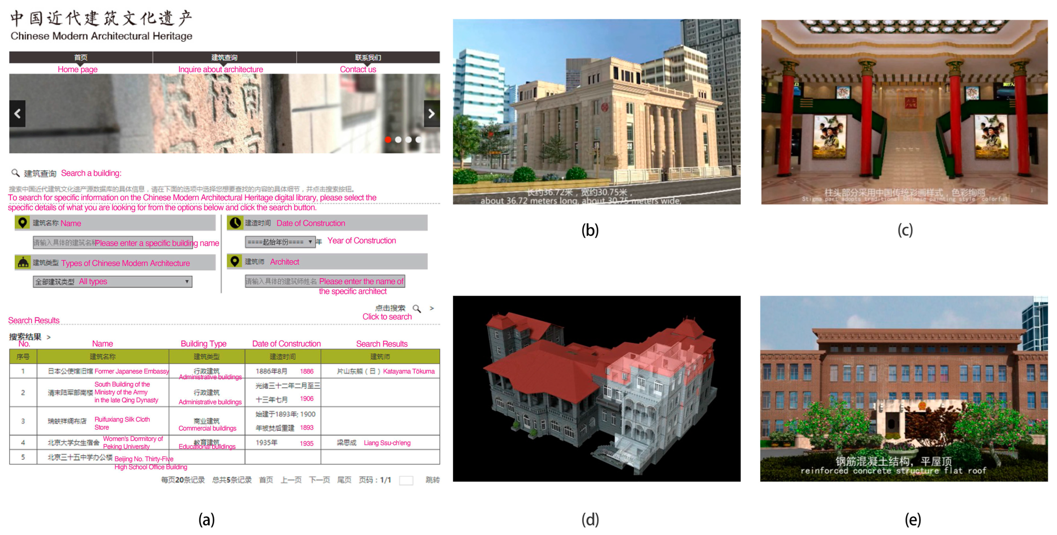 Sustainability 15 07276 g003