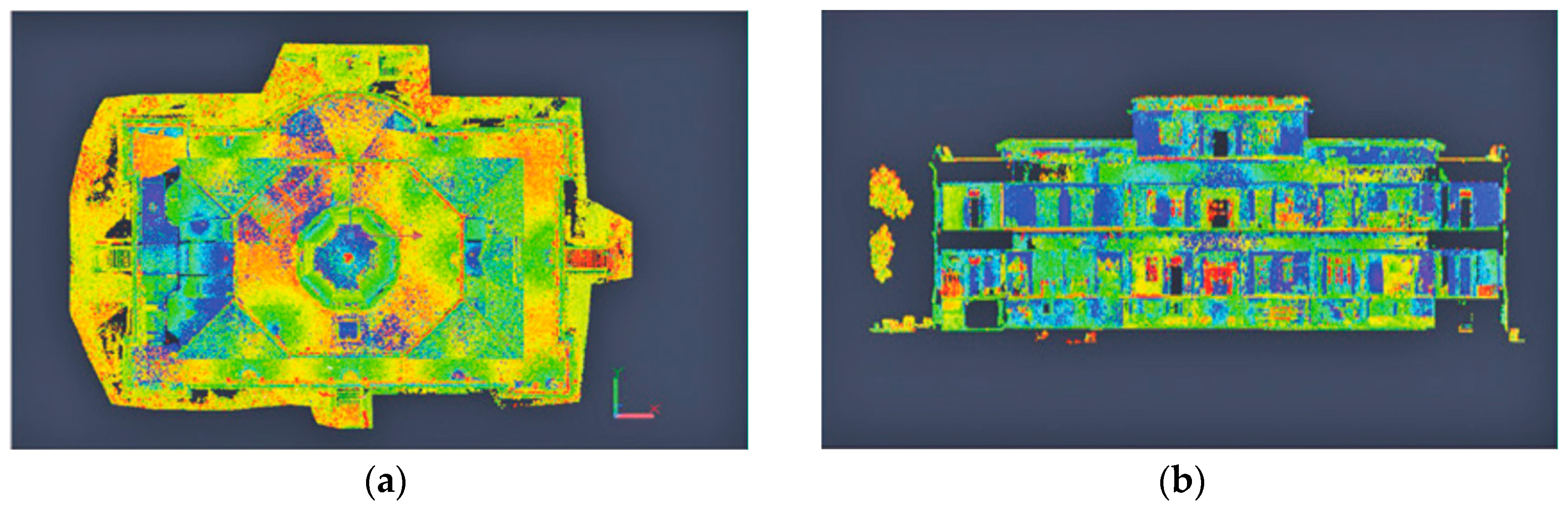 Sustainability 15 07276 g006