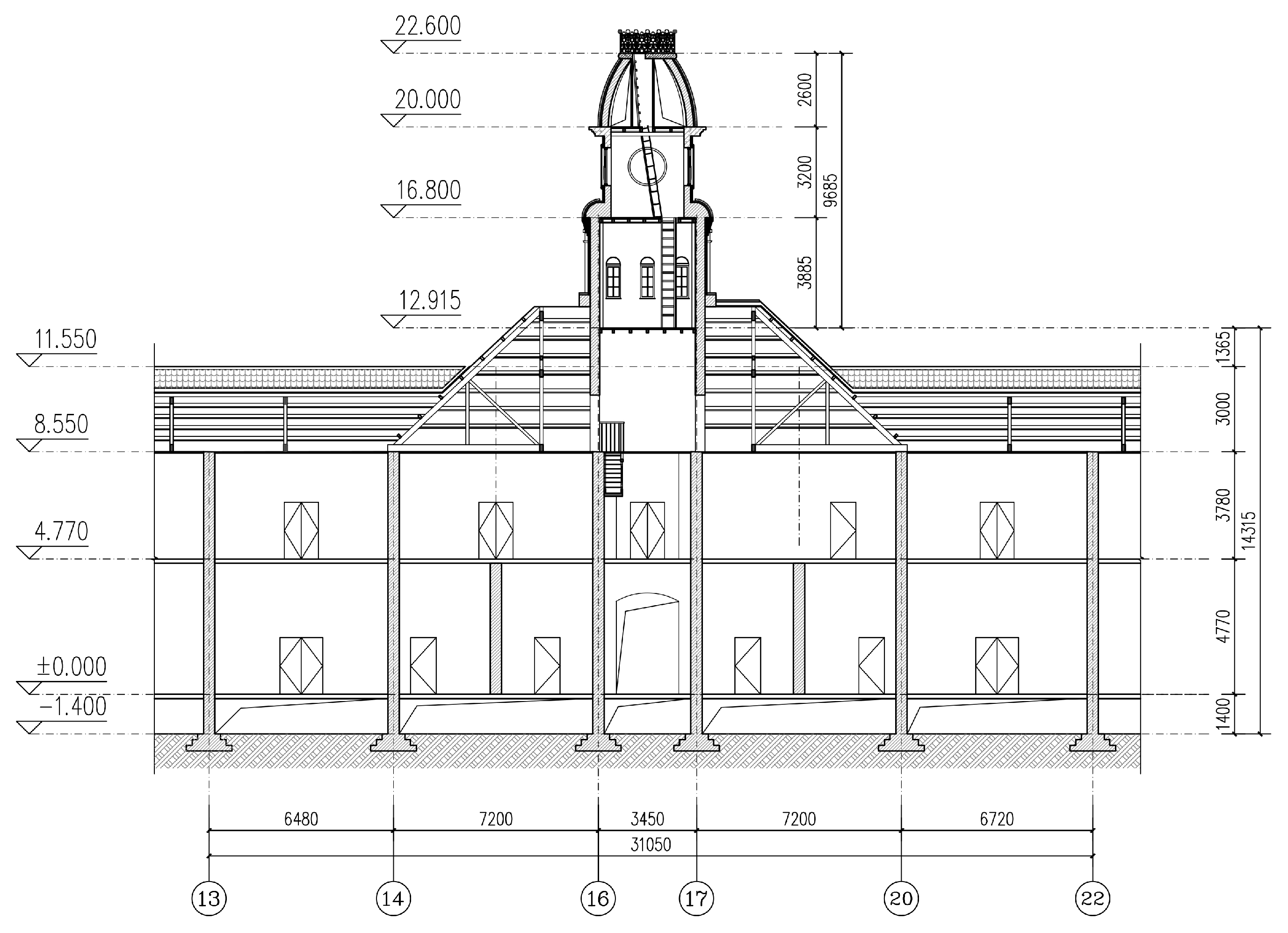 Sustainability 15 07276 g010
