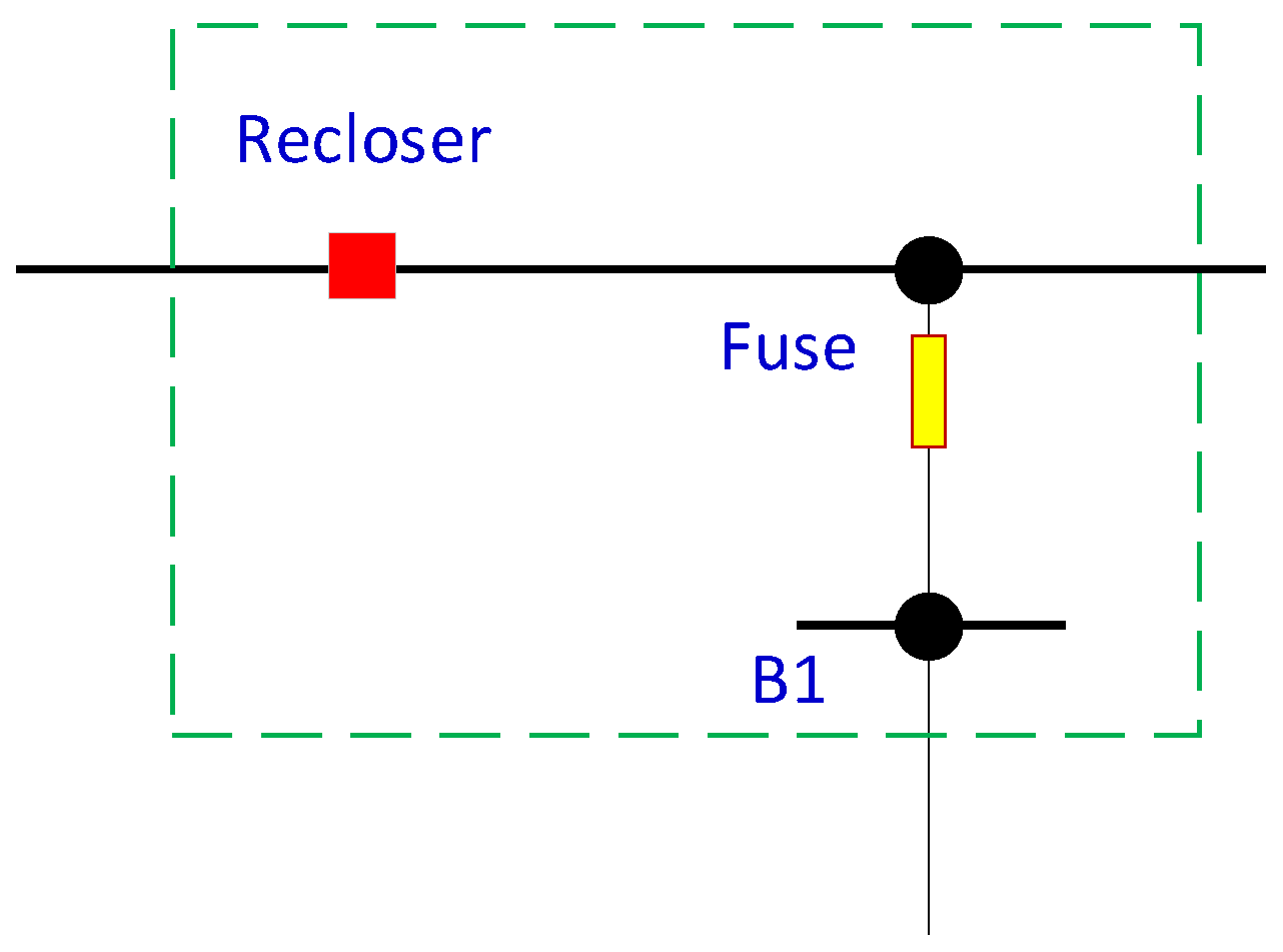 Sustainability 15 07279 g004