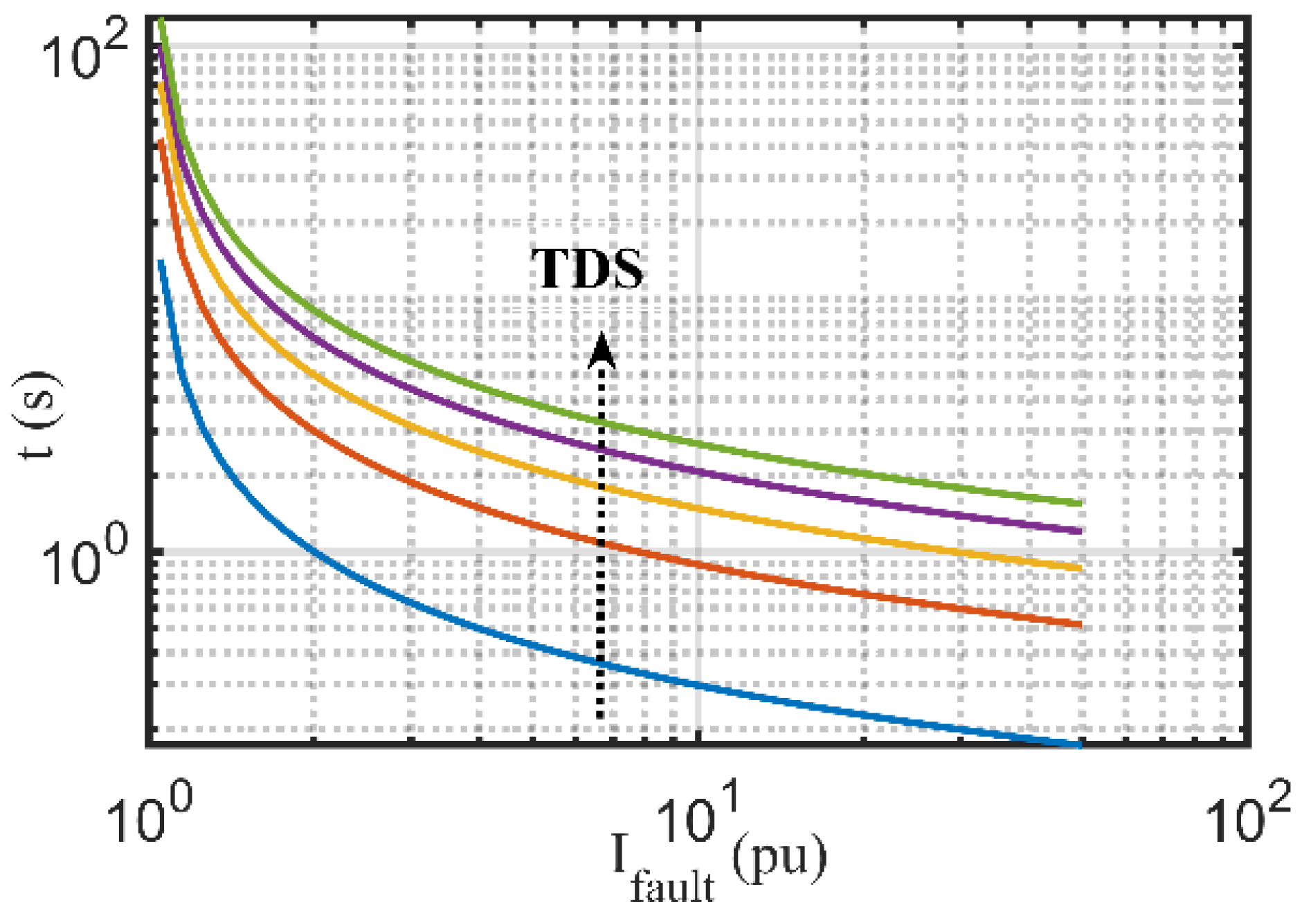 Sustainability 15 07279 g006