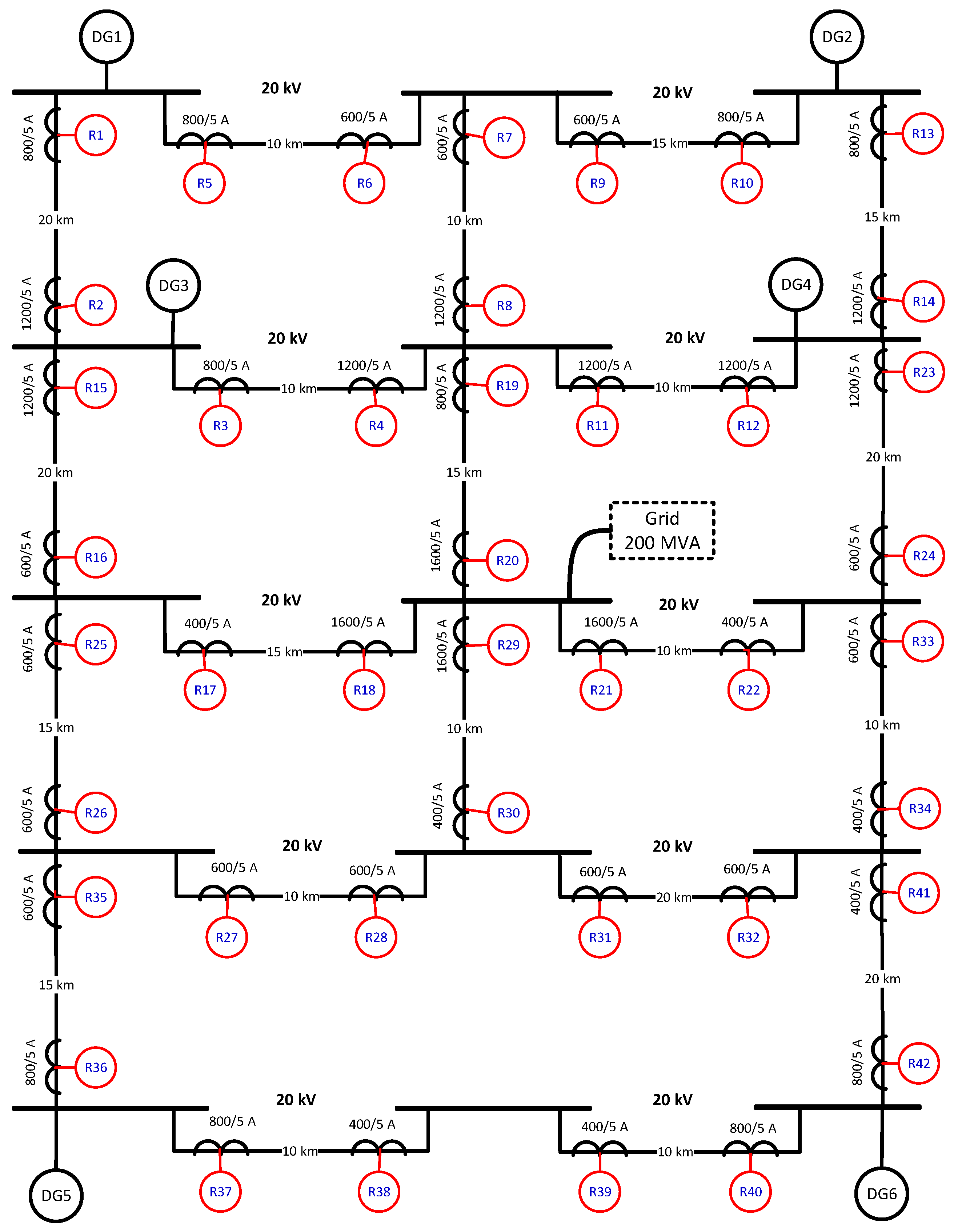 Sustainability 15 07279 g007