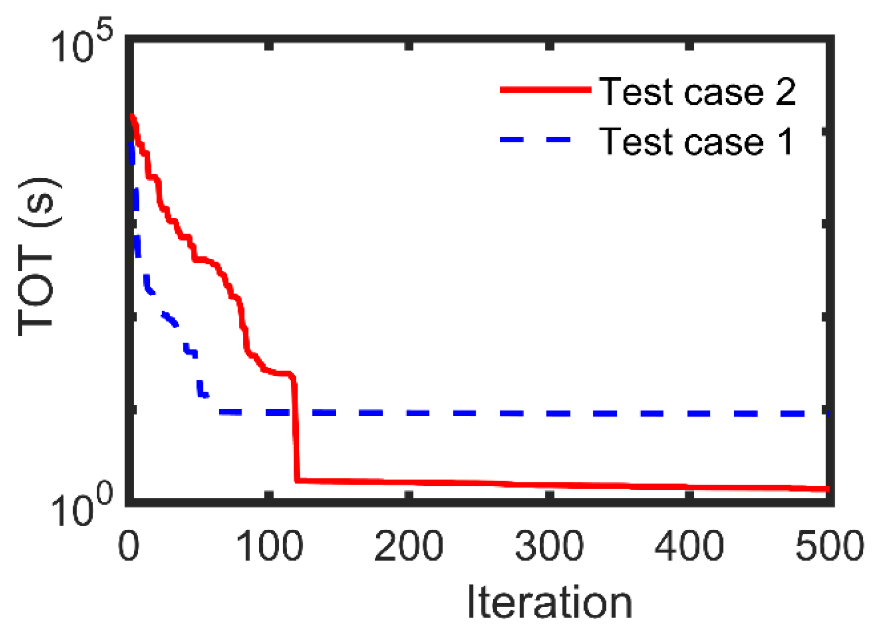 Sustainability 15 07279 g008