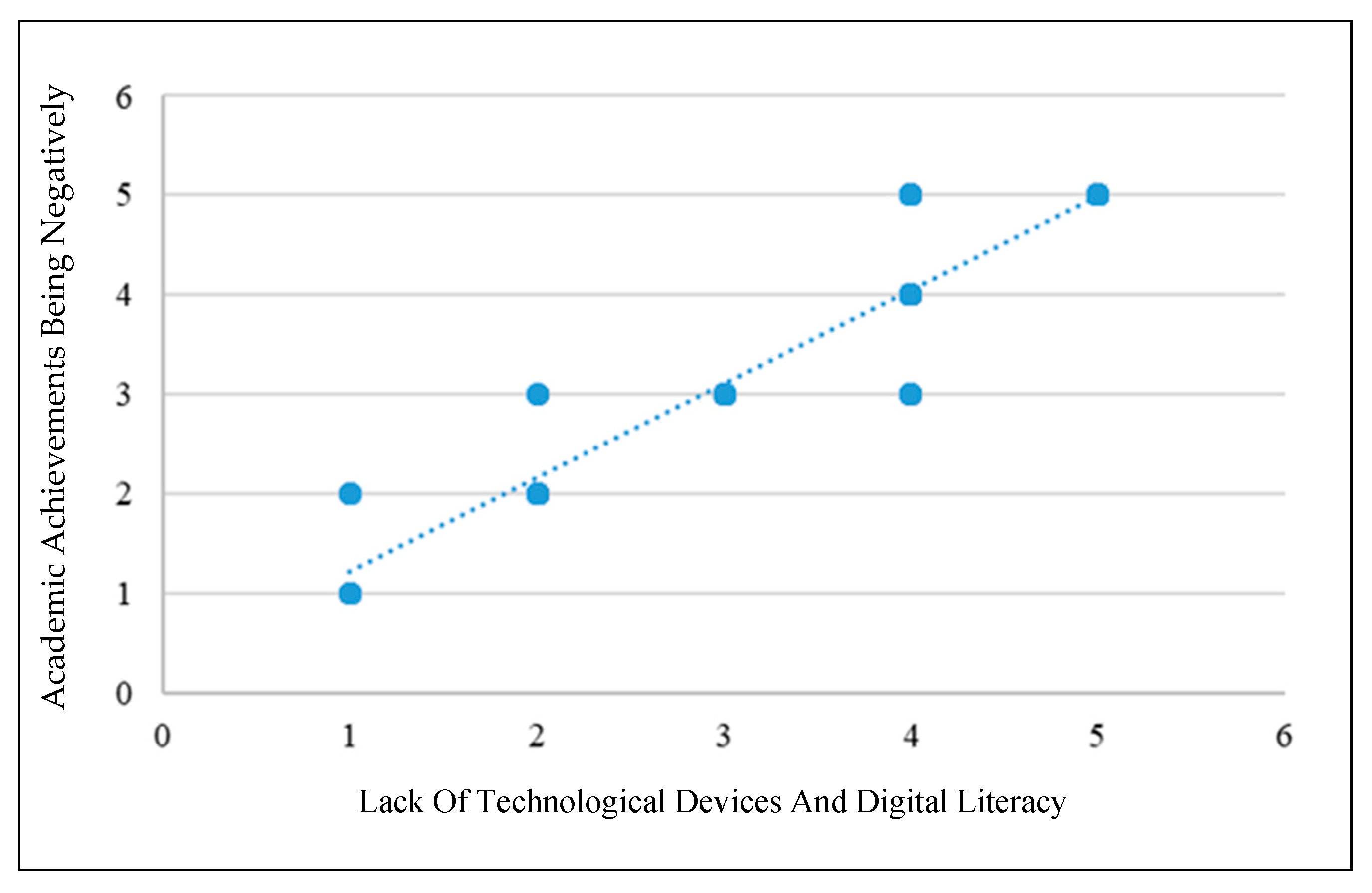Sustainability 15 07282 g002