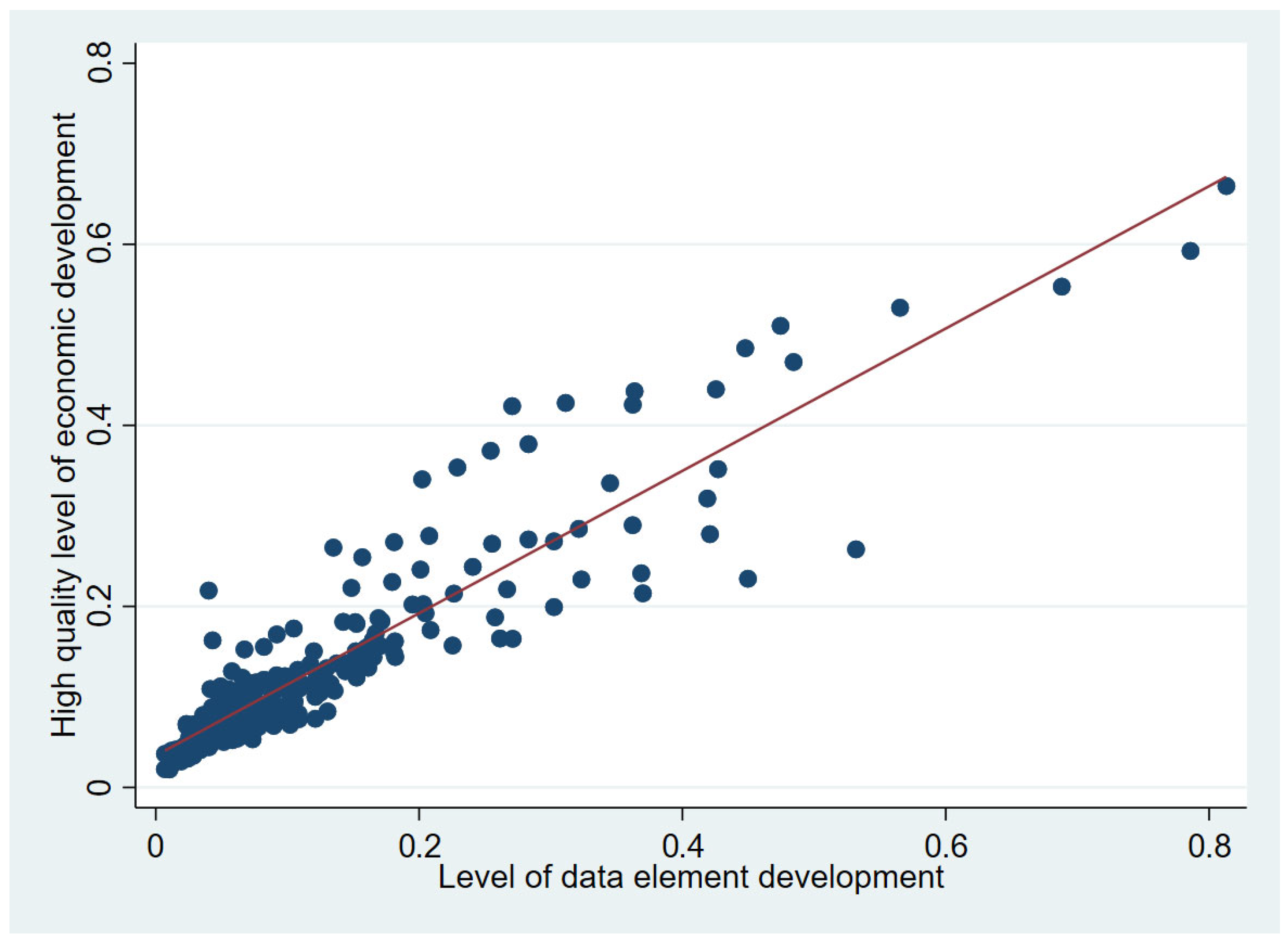 Sustainability 15 07287 g001