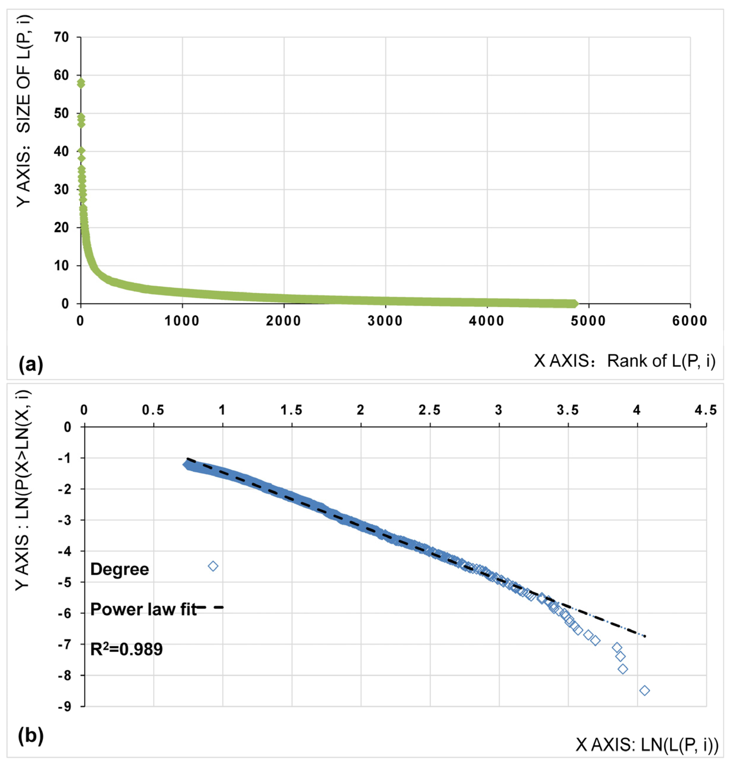 Sustainability 15 07297 g003