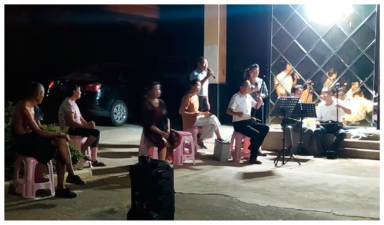 Sustainability 15 07302 g002