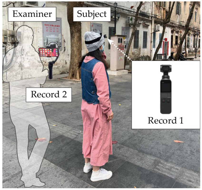 Sustainability 15 07308 g003 Sustainability 15 07308 g003