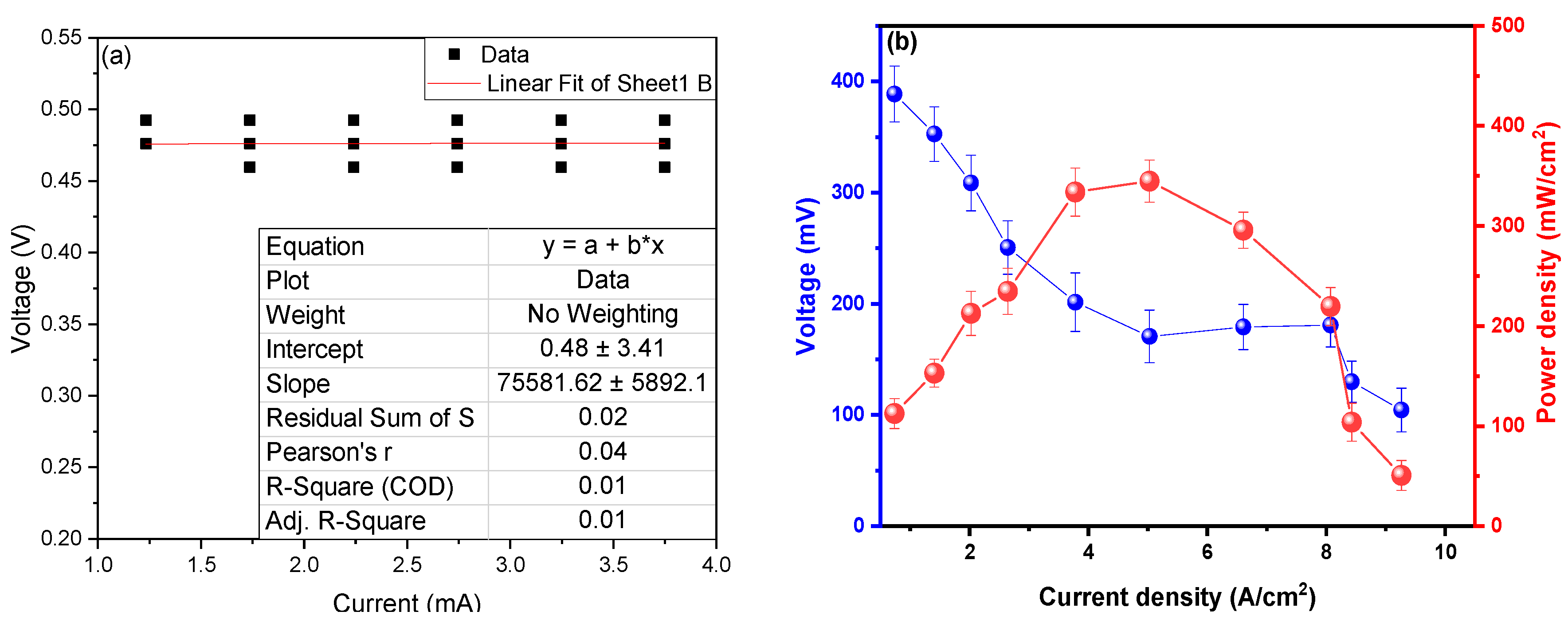 Sustainability 15 07316 g004