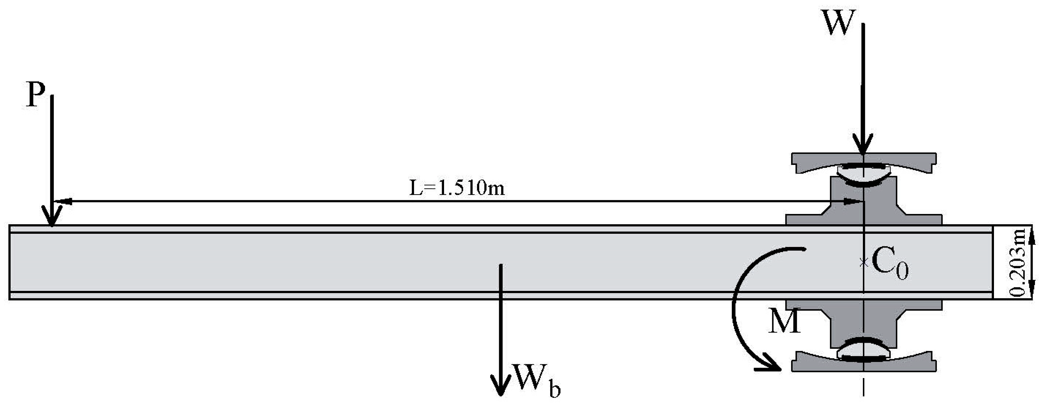 Sustainability 15 07327 g004