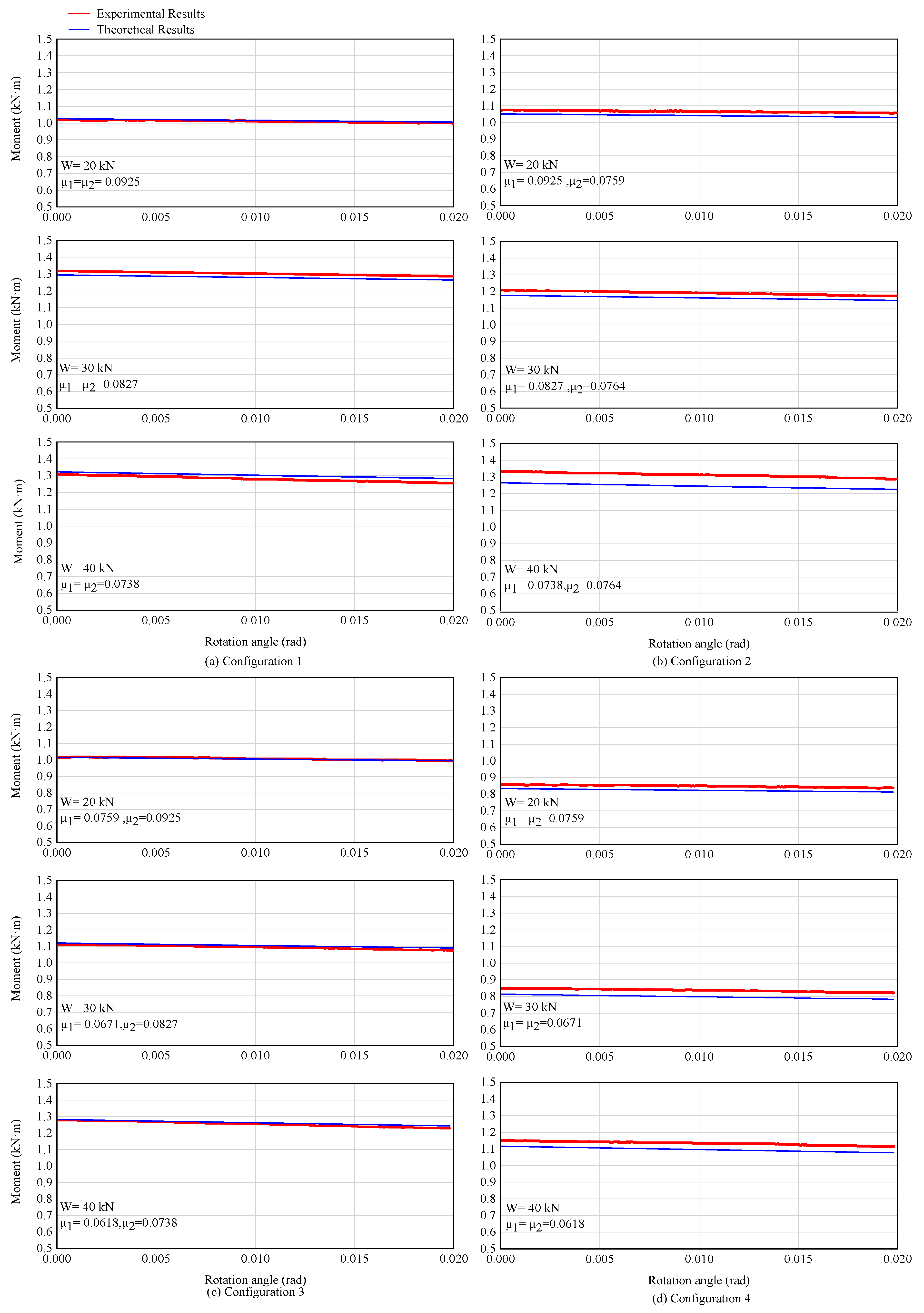 Sustainability 15 07327 g007