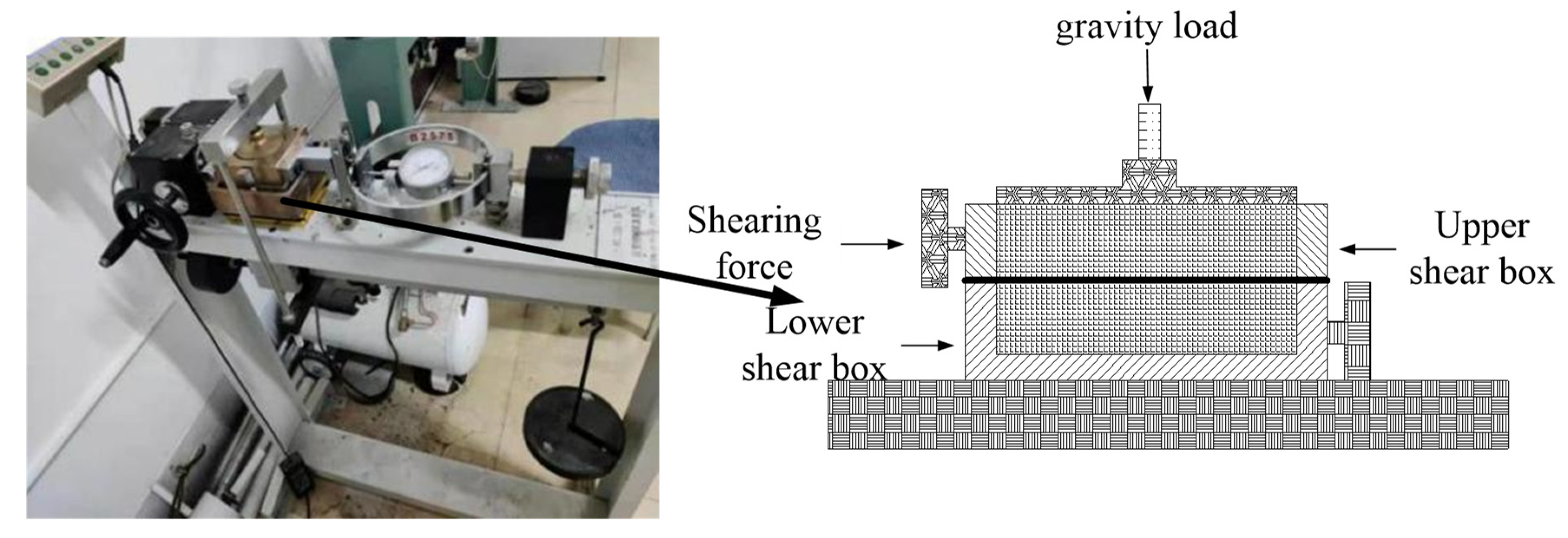 Sustainability 15 07329 g001