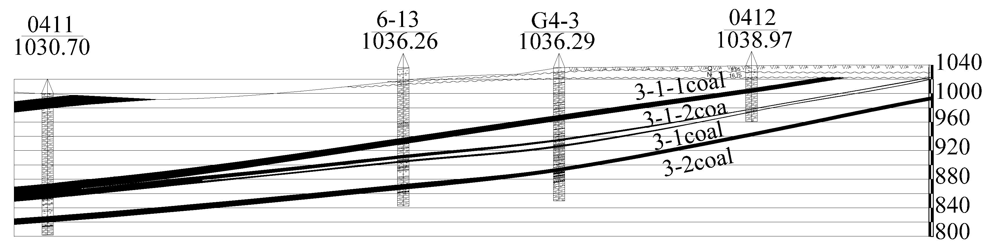 Sustainability 15 07329 g007