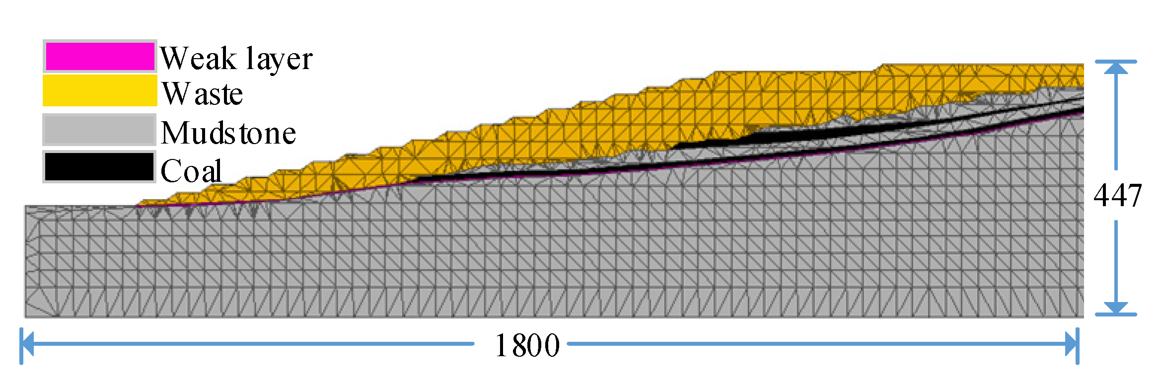 Sustainability 15 07329 g011
