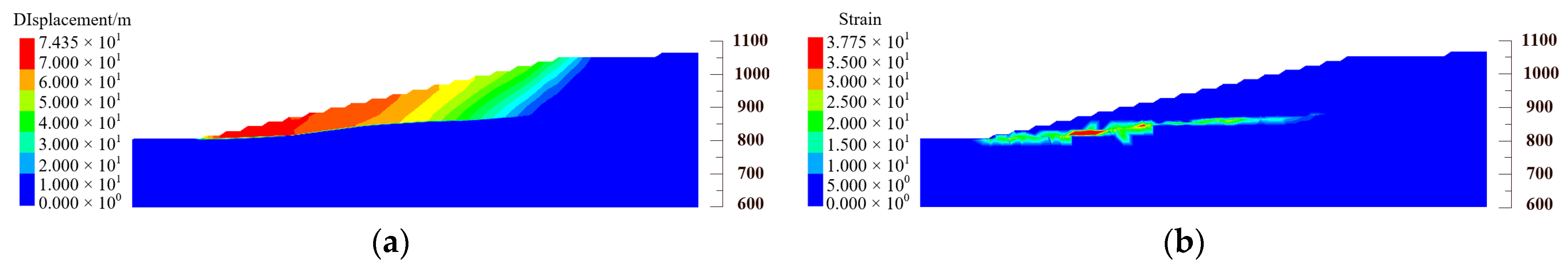 Sustainability 15 07329 g012