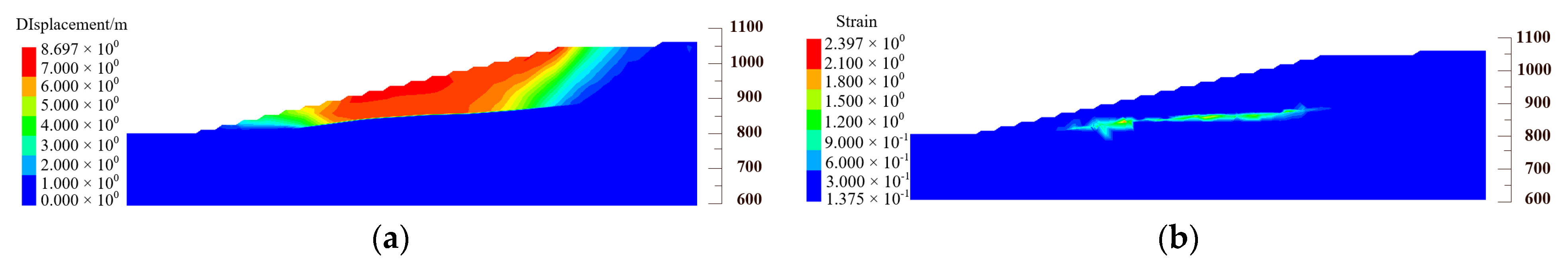 Sustainability 15 07329 g013