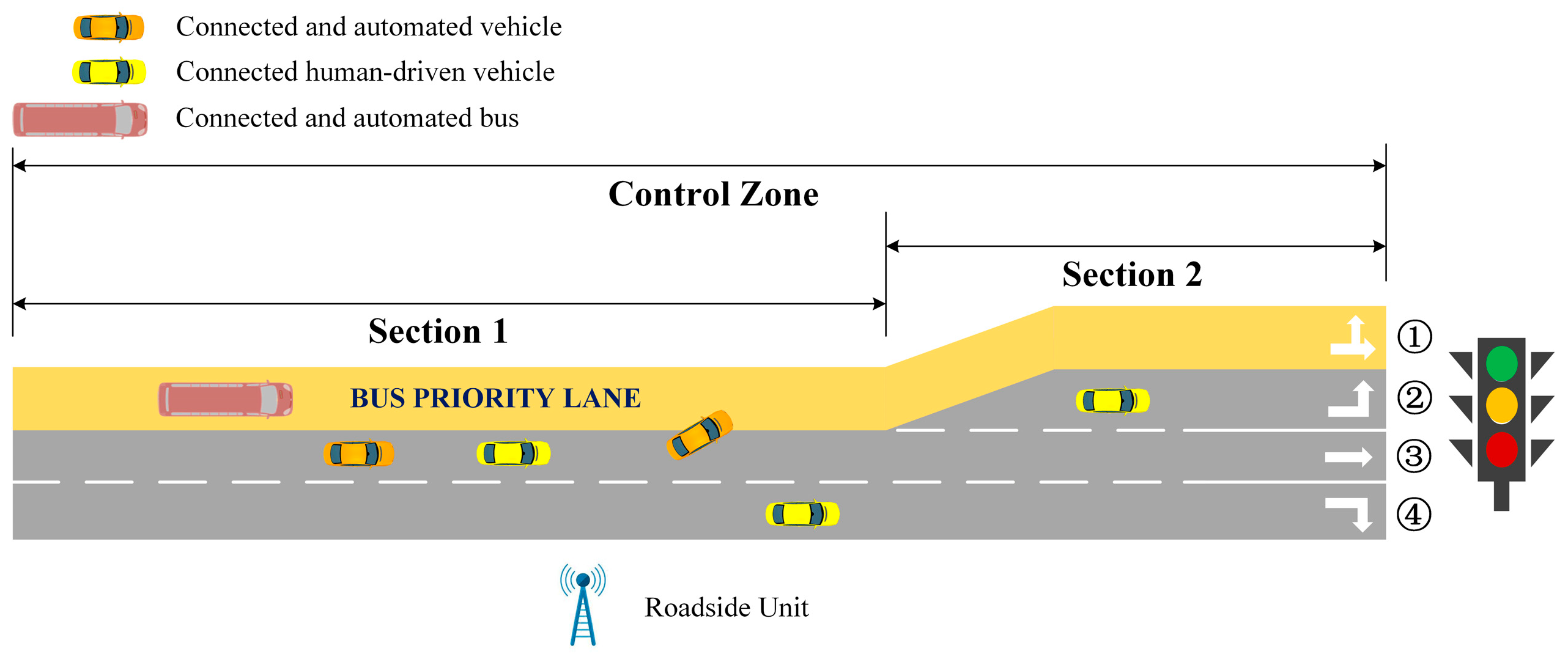 Sustainability 15 07330 g001 Sustainability 15 07330 g001