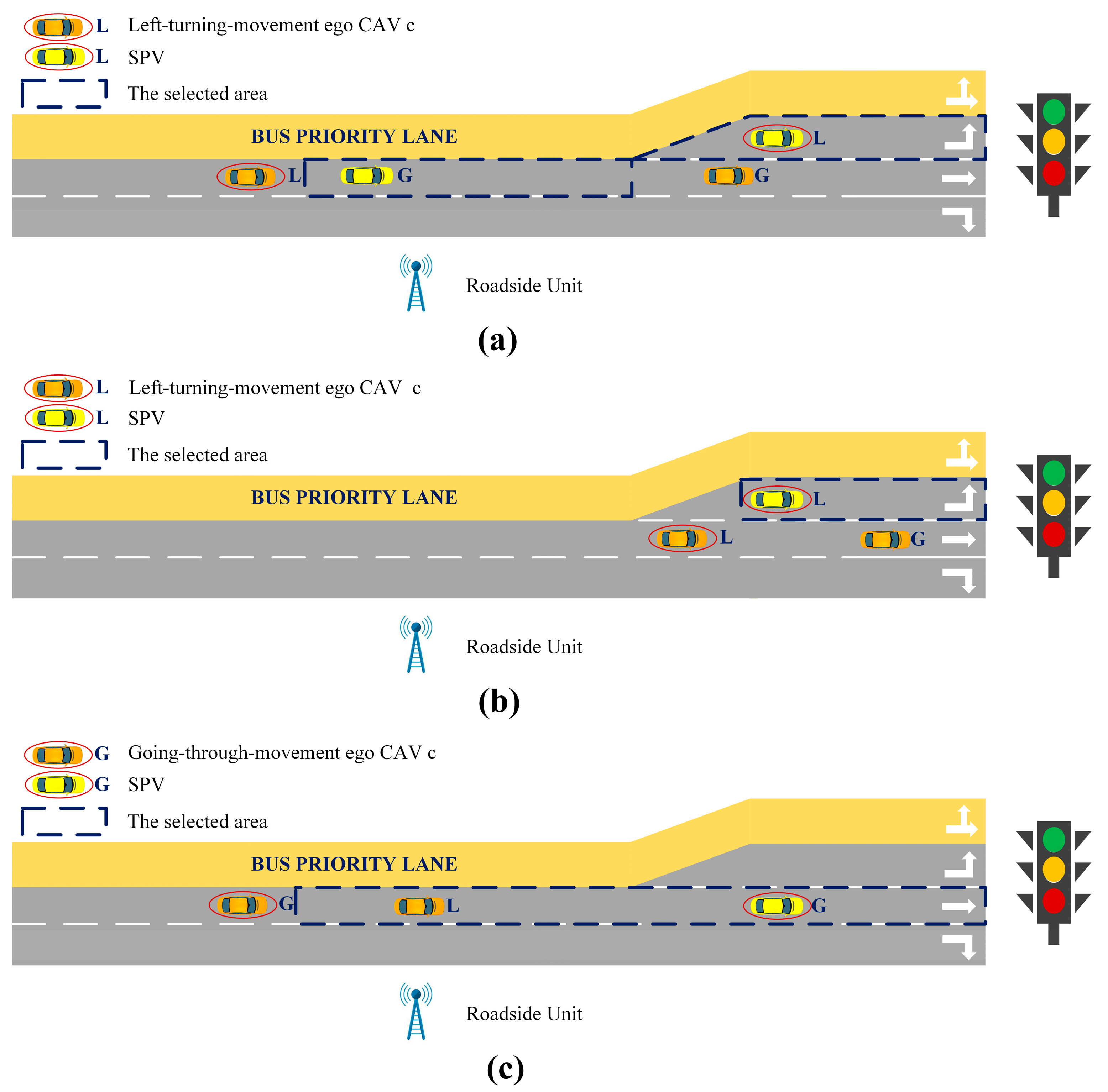 Sustainability 15 07330 g004 Sustainability 15 07330 g004