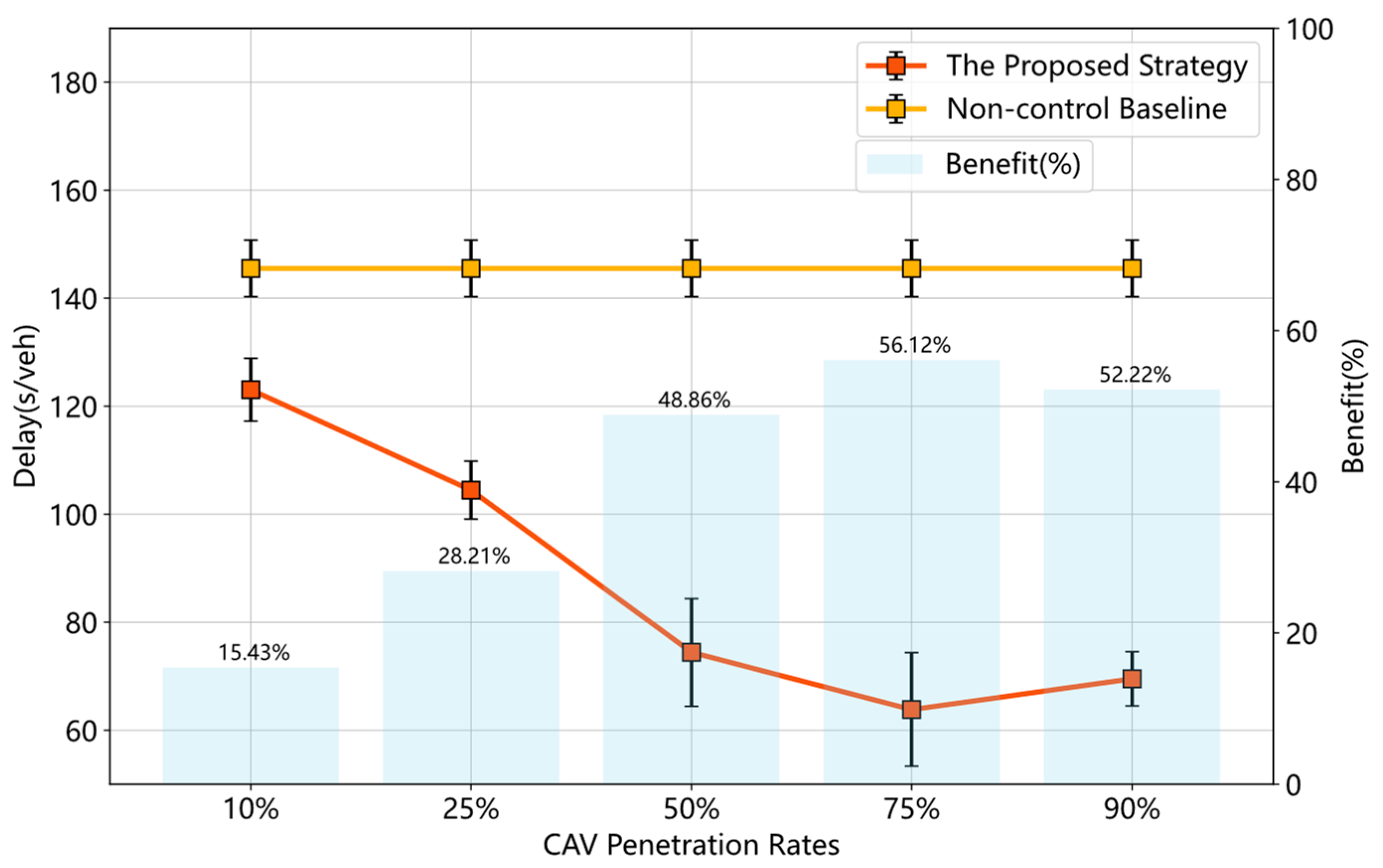 Sustainability 15 07330 g011 Sustainability 15 07330 g011