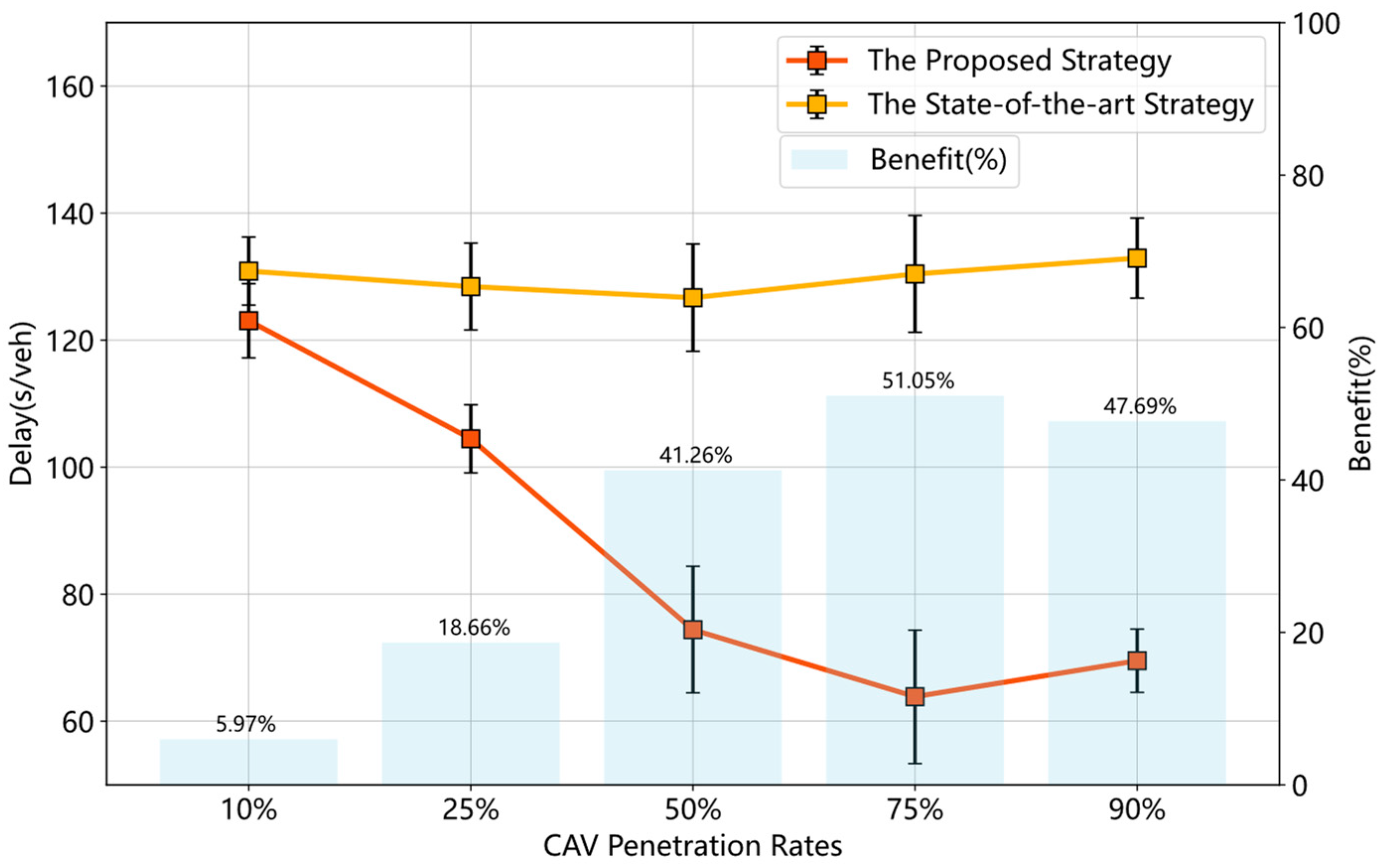 Sustainability 15 07330 g013 Sustainability 15 07330 g013