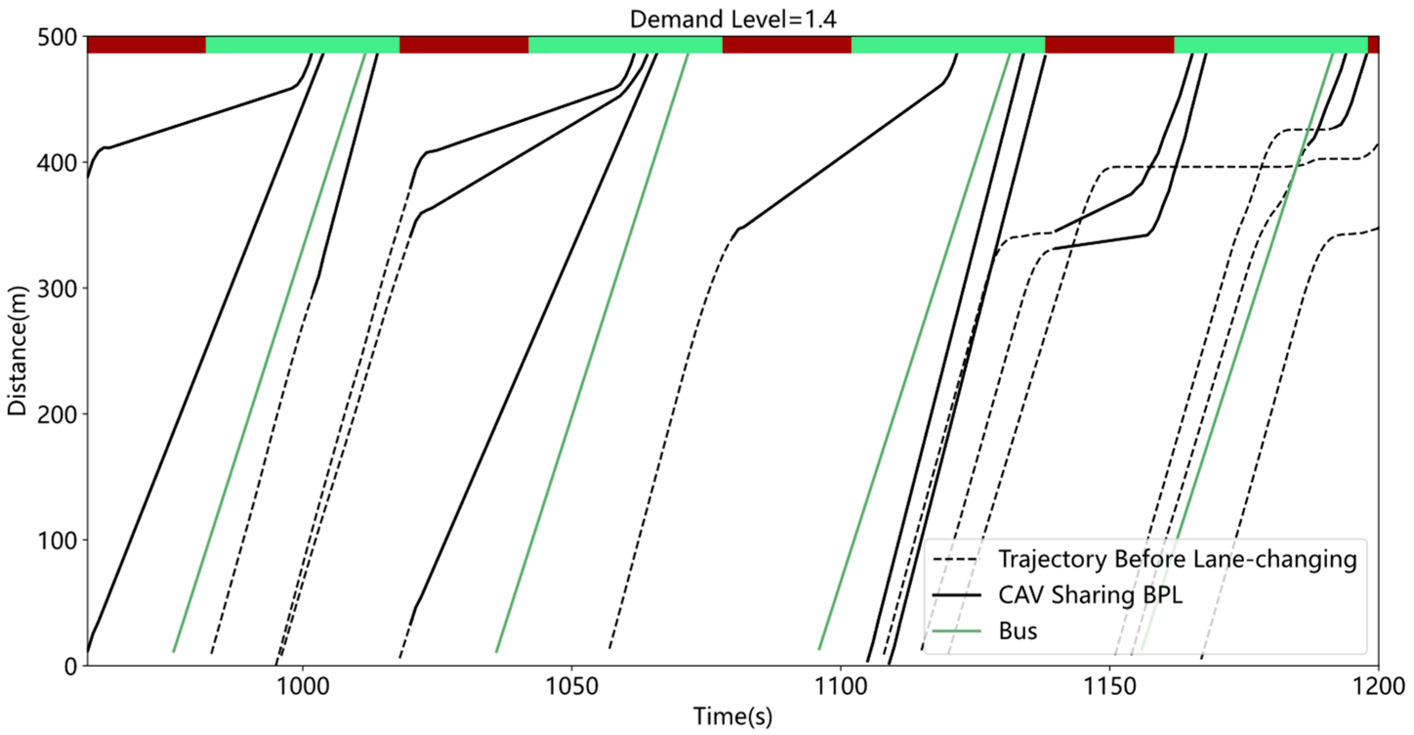 Sustainability 15 07330 g019 Sustainability 15 07330 g019