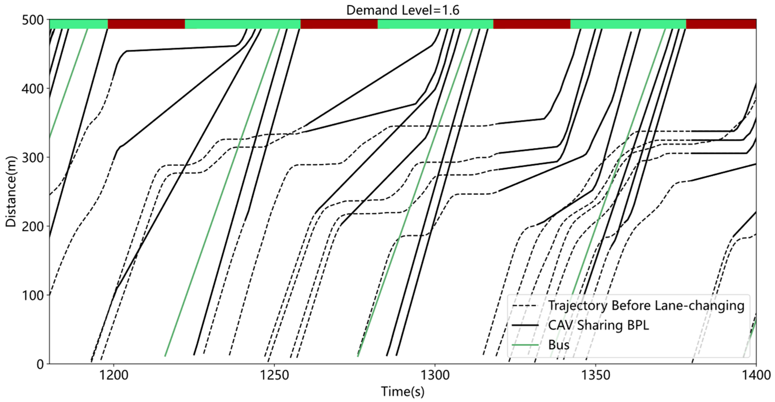 Sustainability 15 07330 g020 Sustainability 15 07330 g020