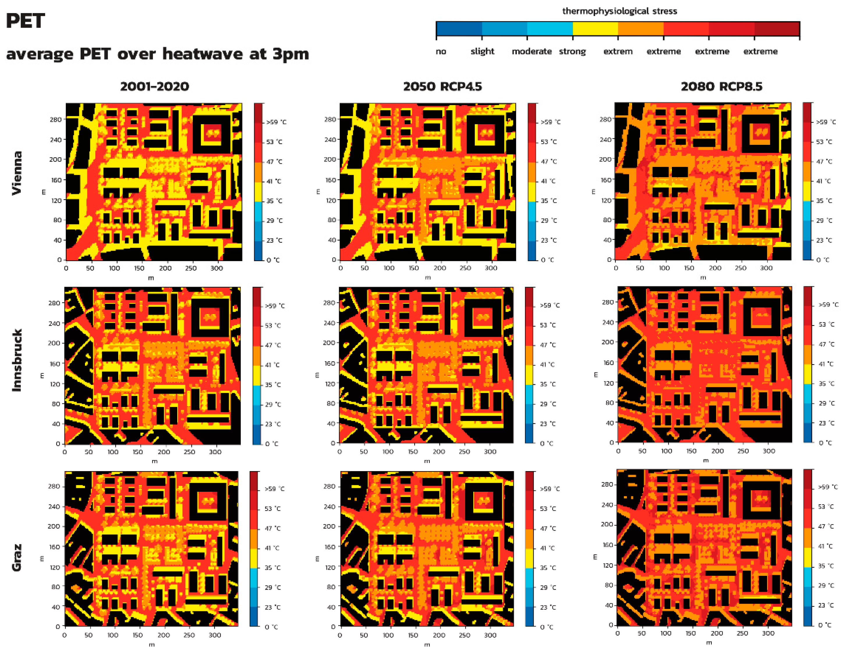 Sustainability 15 07333 g005