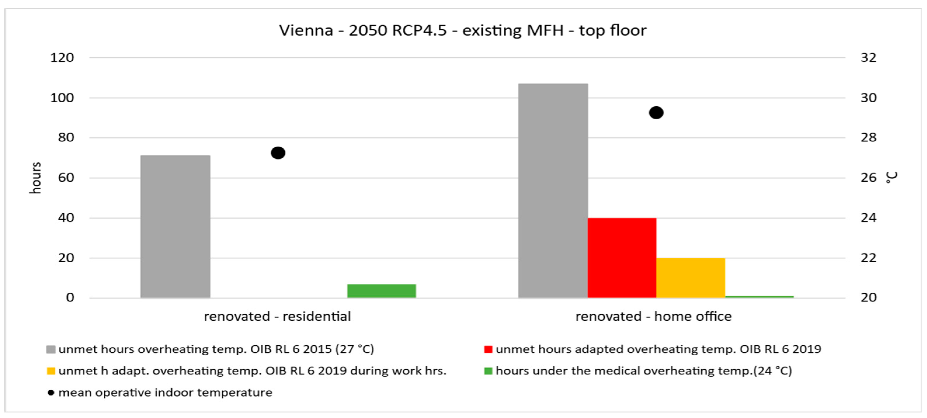 Sustainability 15 07333 g007