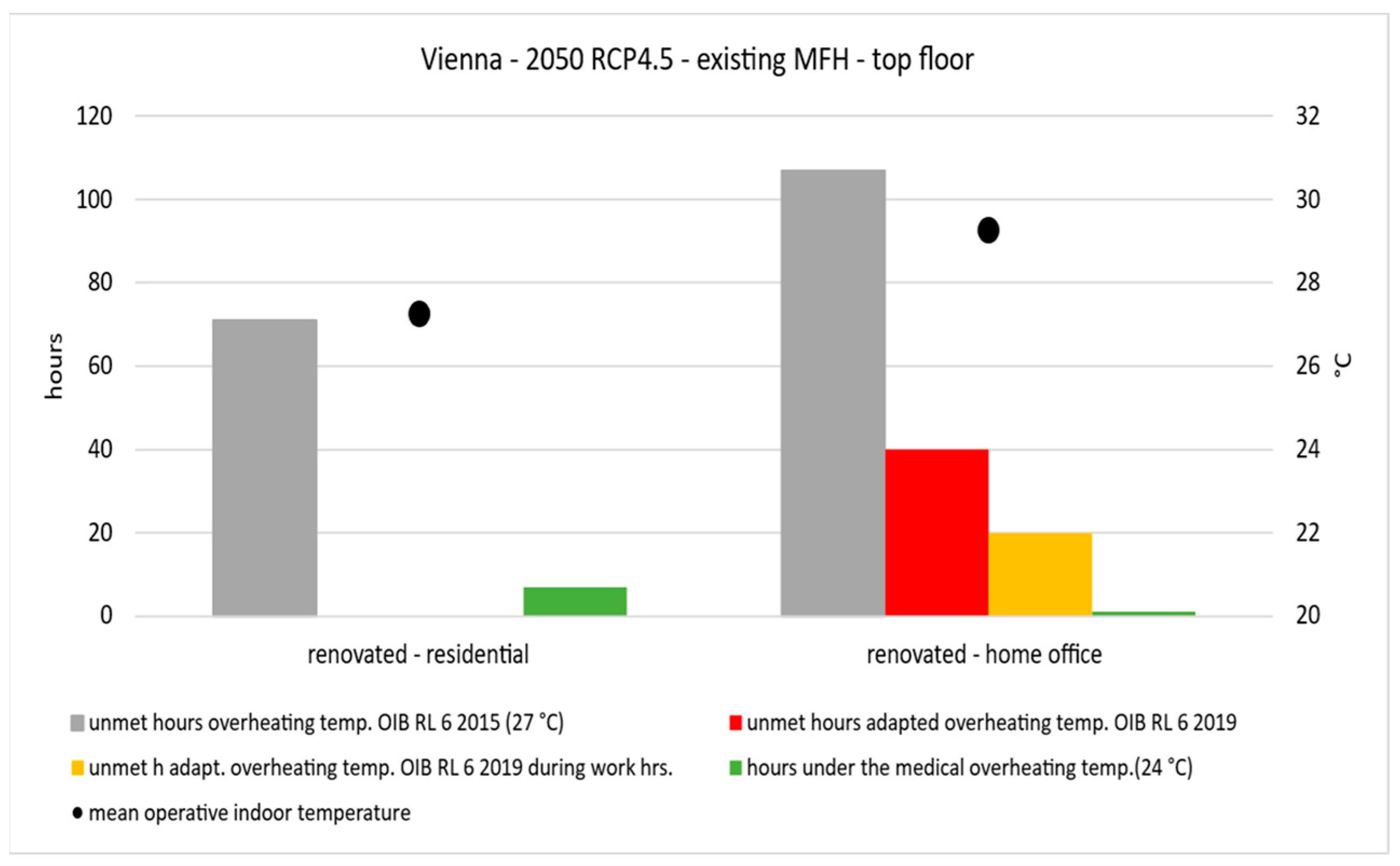 Sustainability 15 07333 g009
