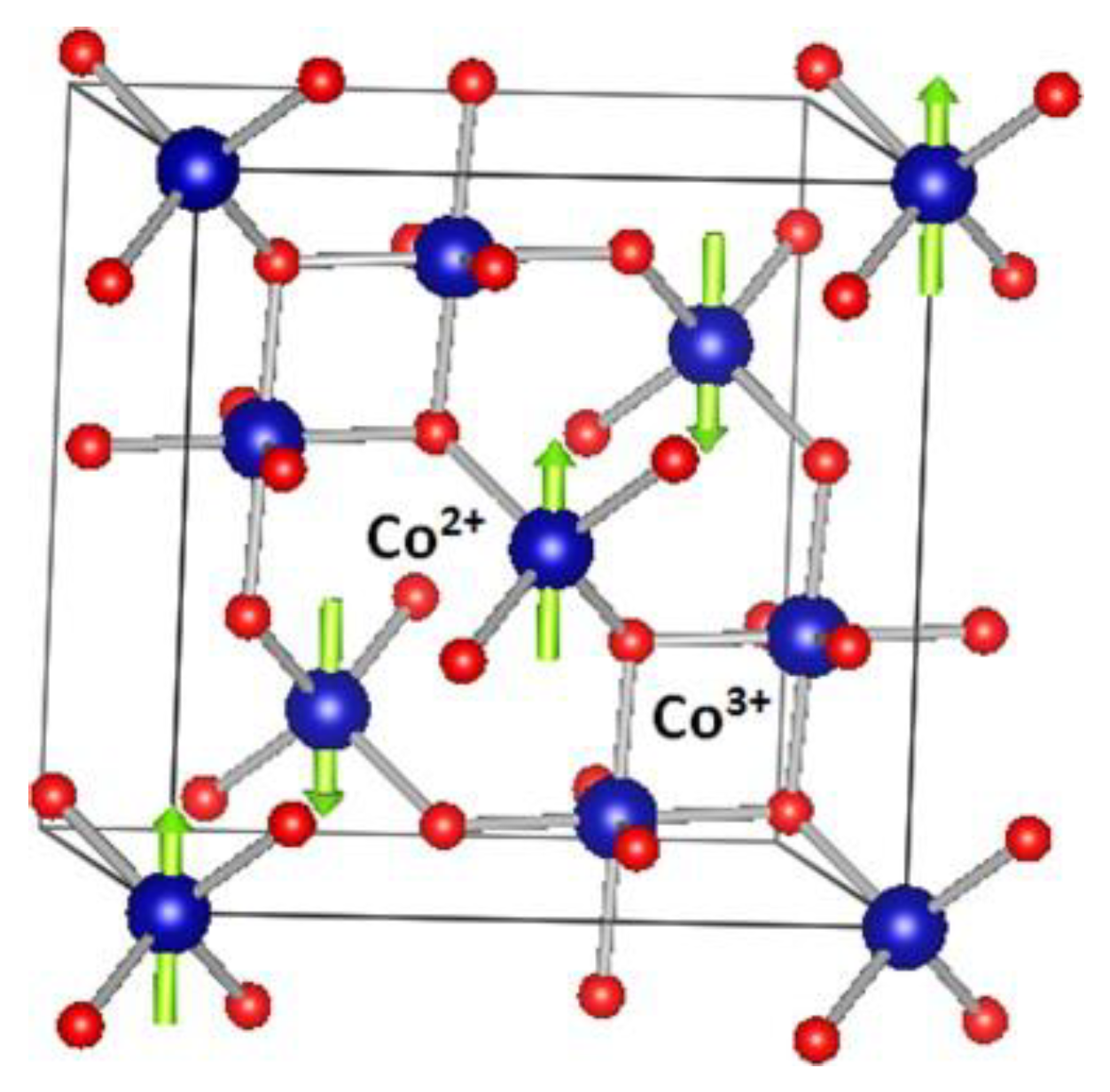 Sustainability 15 07336 g001 Sustainability 15 07336 g001