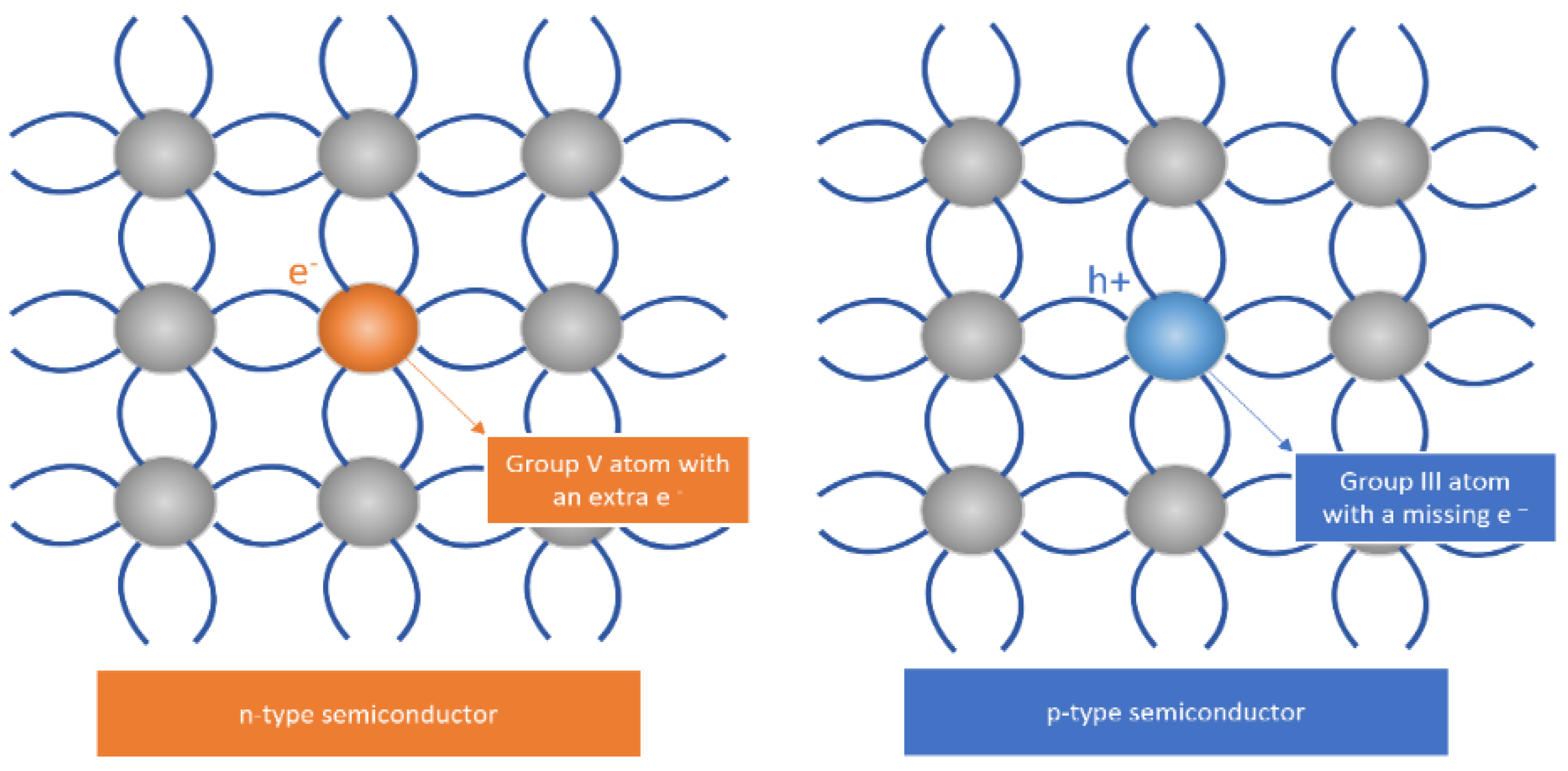 Sustainability 15 07336 g003 Sustainability 15 07336 g003