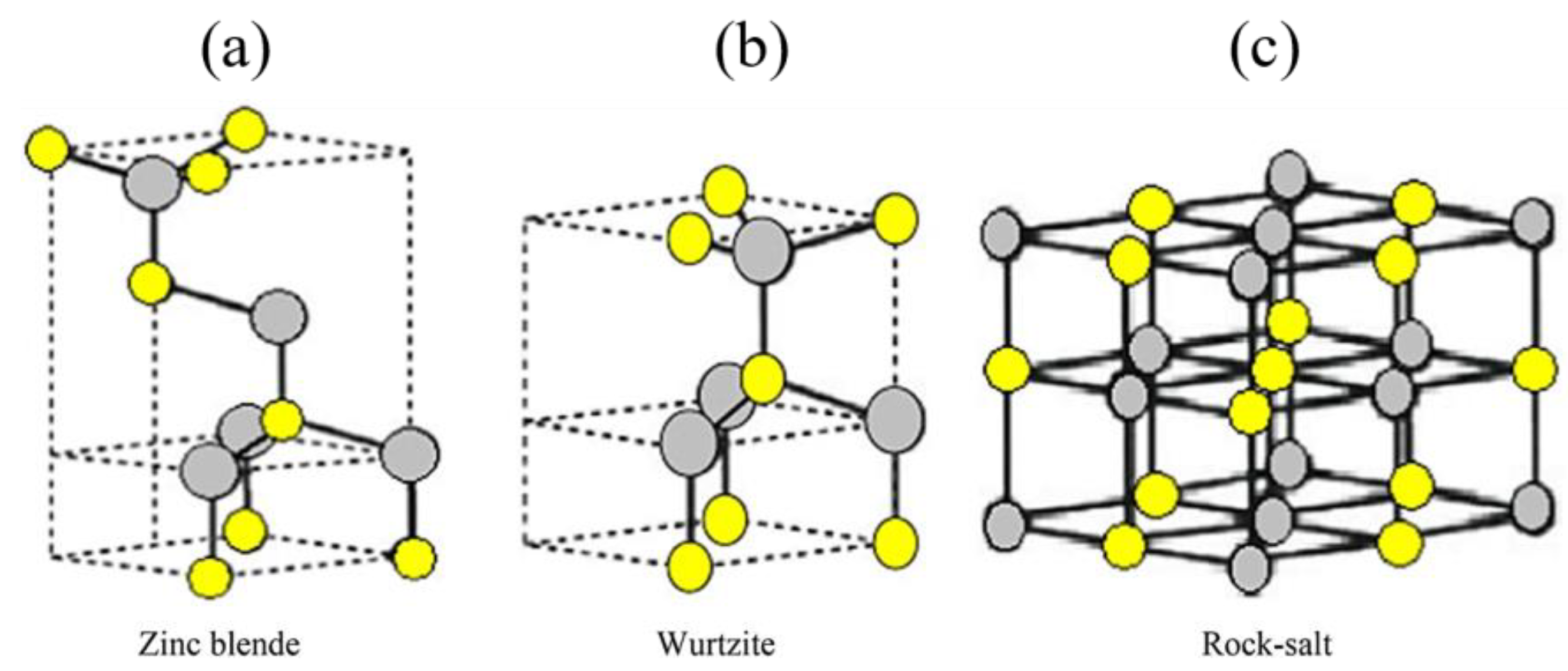 Sustainability 15 07336 g004 Sustainability 15 07336 g004