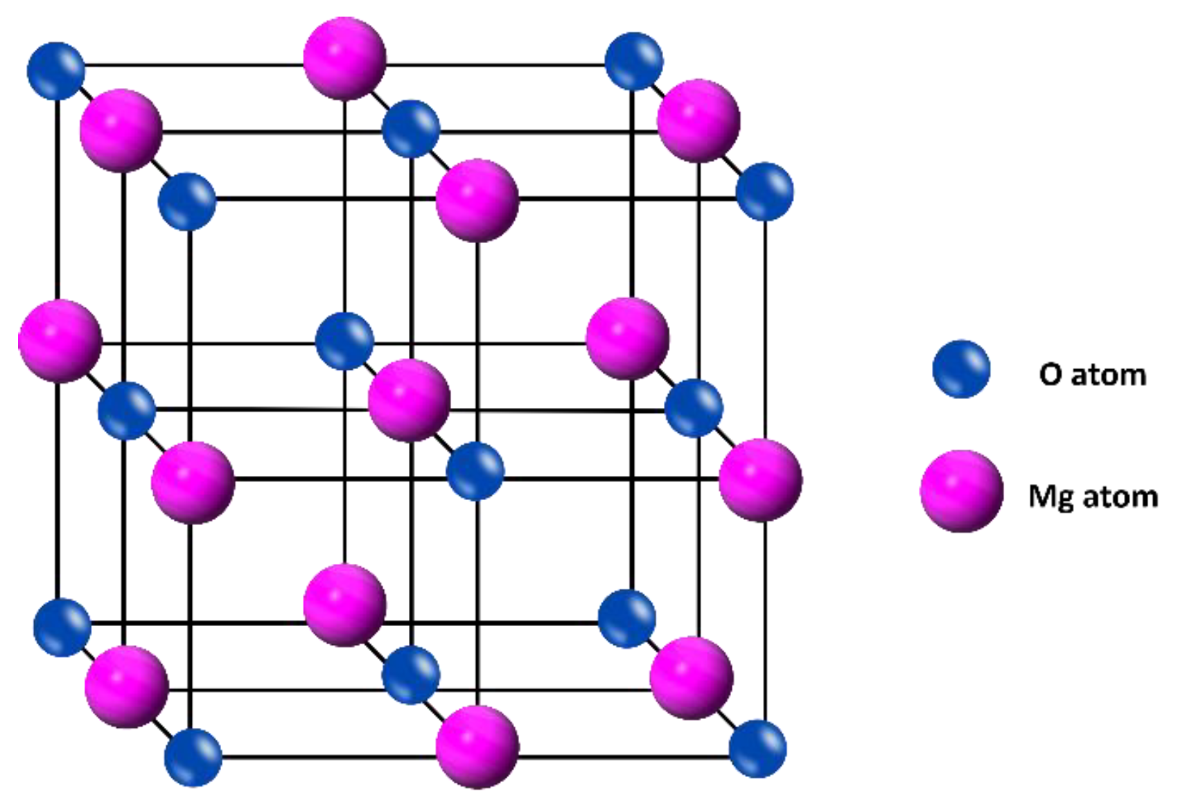 Sustainability 15 07336 g008 Sustainability 15 07336 g008
