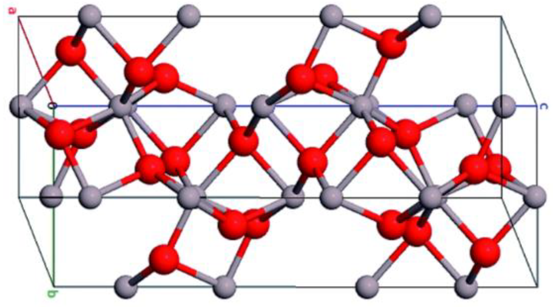 Sustainability 15 07336 g010 Sustainability 15 07336 g010