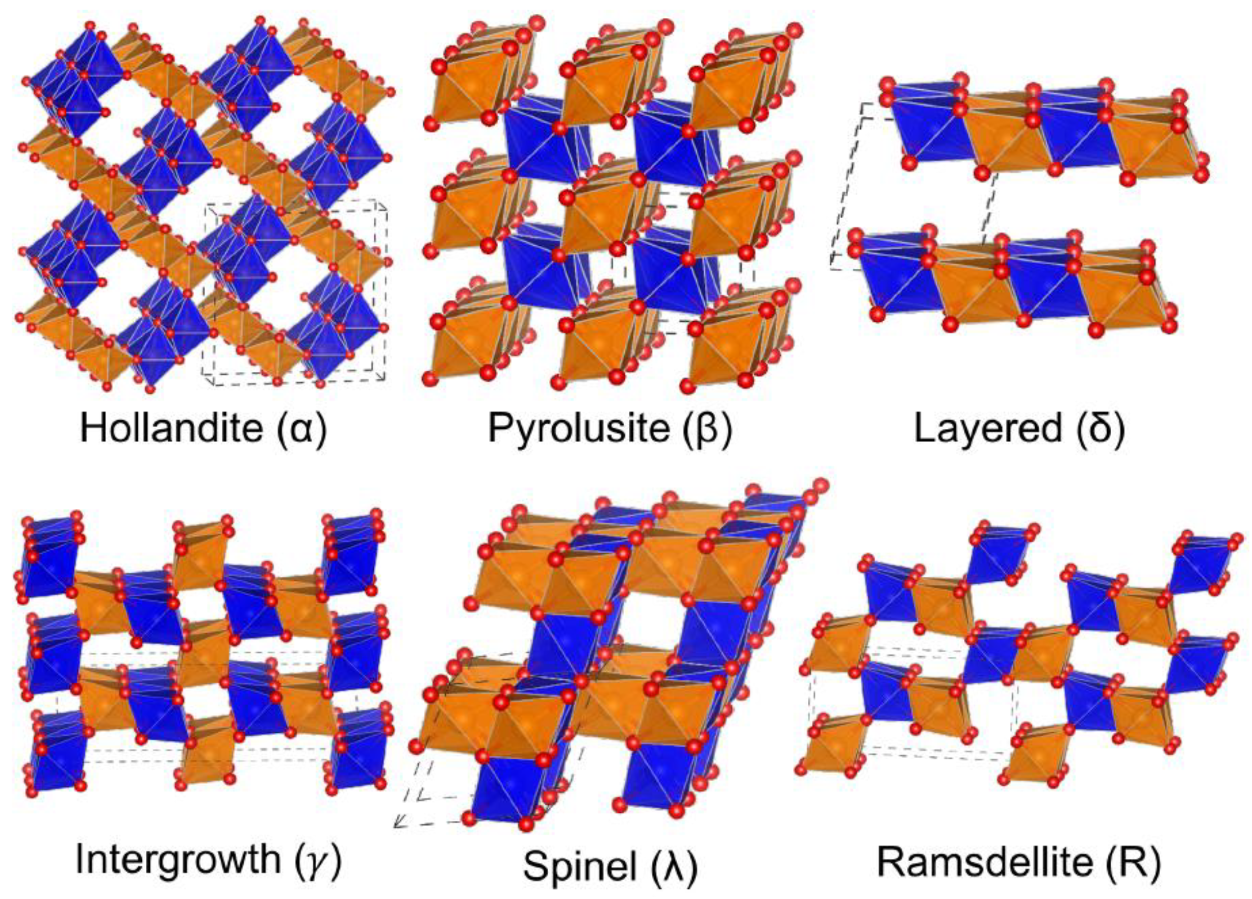 Sustainability 15 07336 g011 Sustainability 15 07336 g011