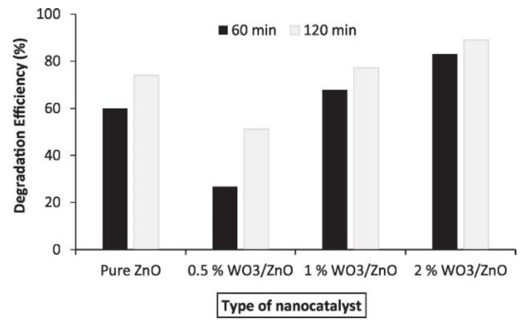 Sustainability 15 07336 g012 Sustainability 15 07336 g012