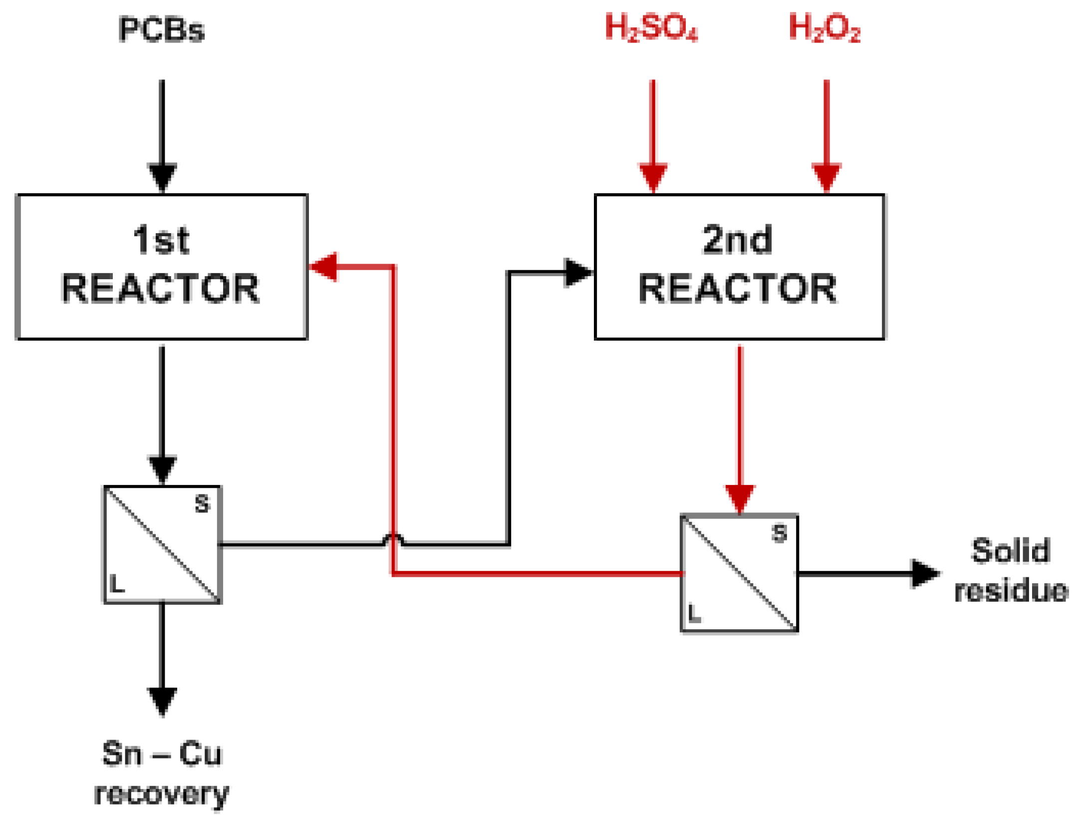 Sustainability 15 07348 g002