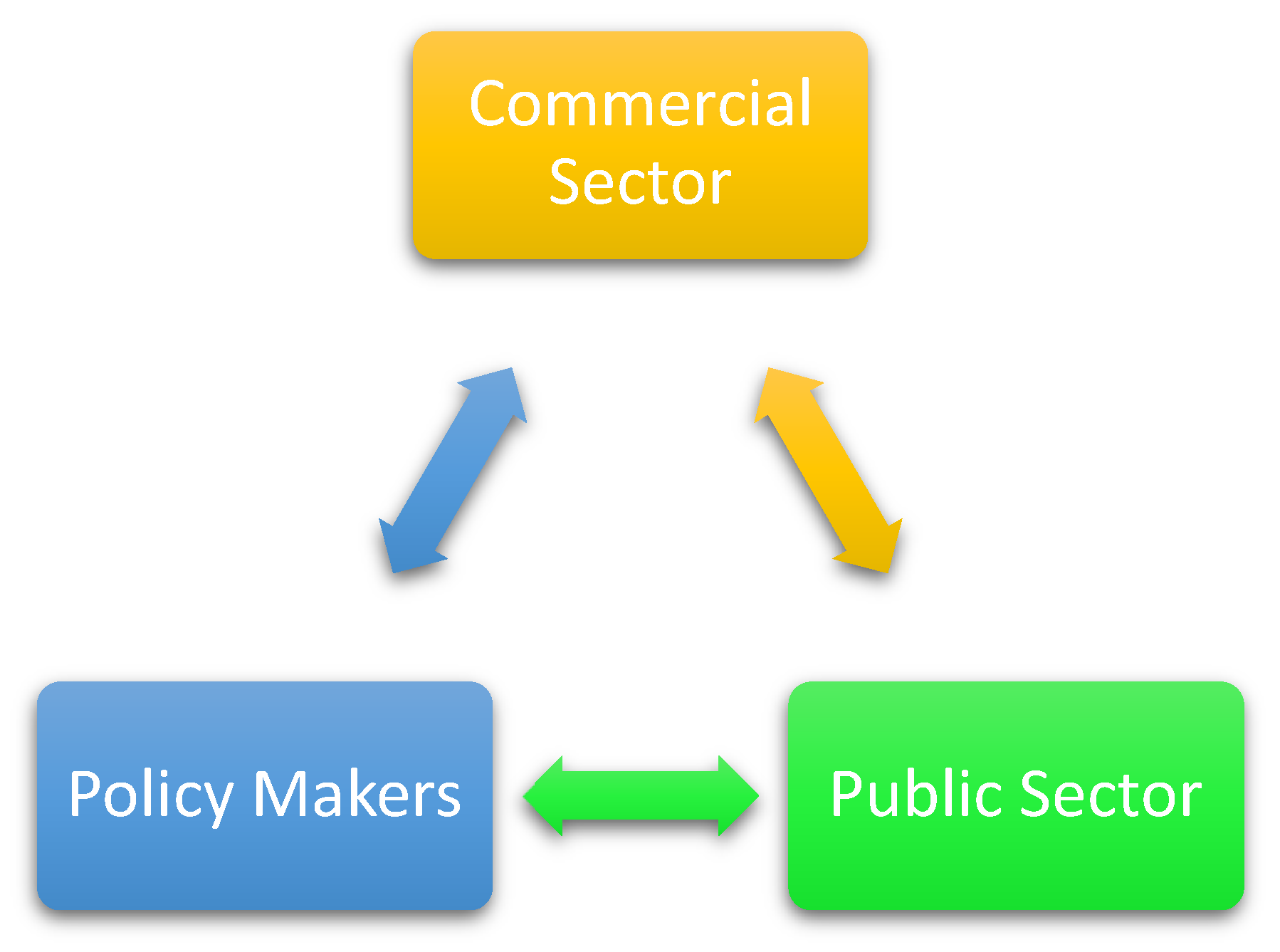 Sustainability 15 07353 g001
