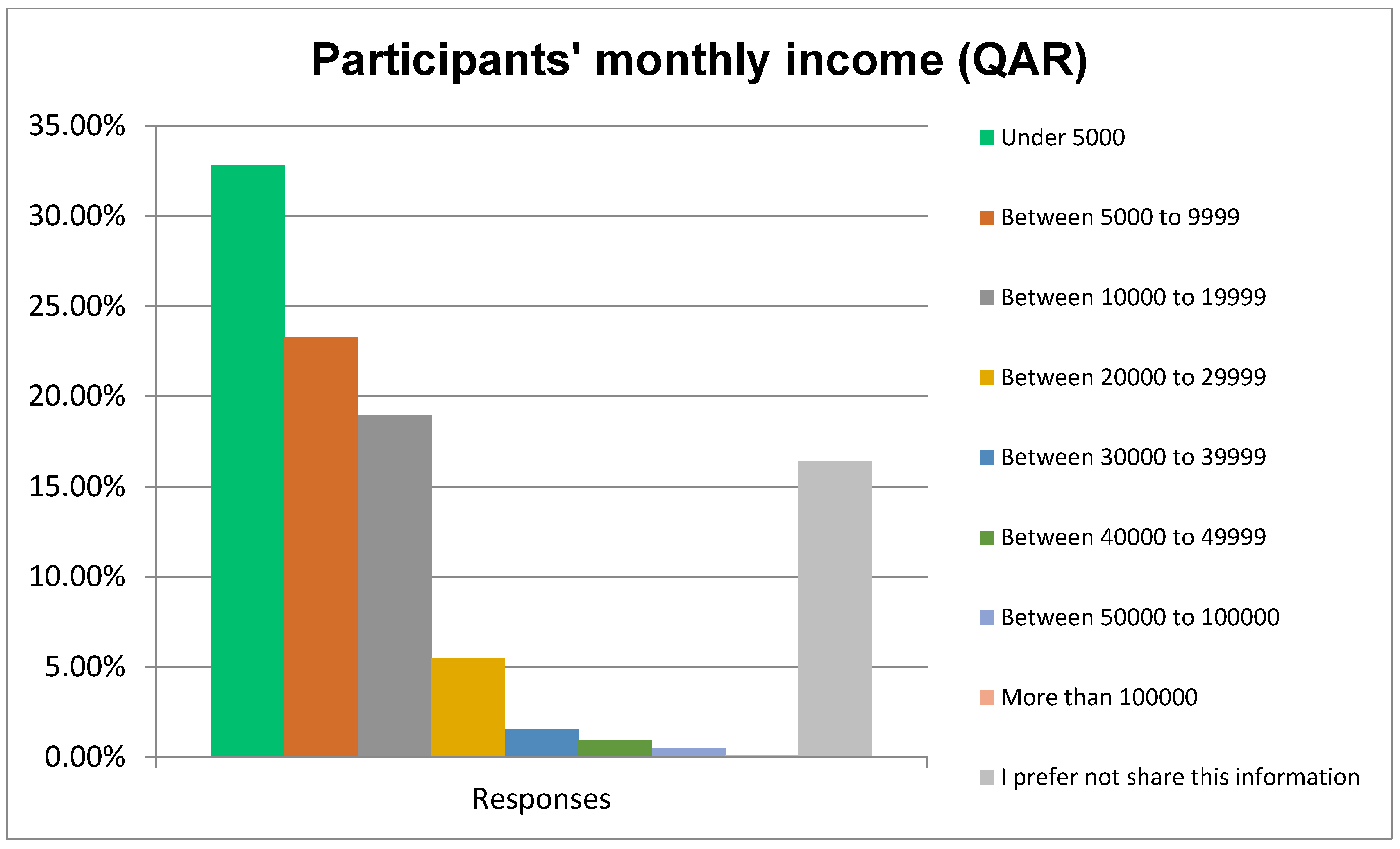 Sustainability 15 07353 g008